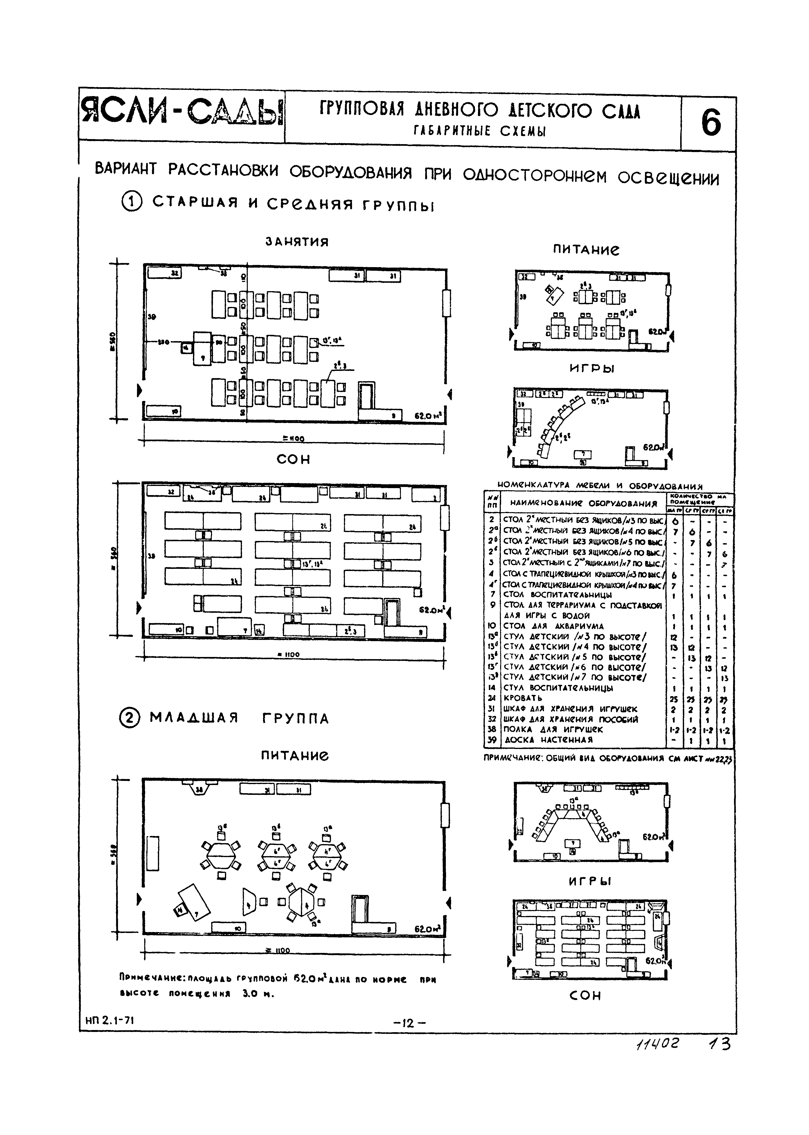 НП 2.1-71