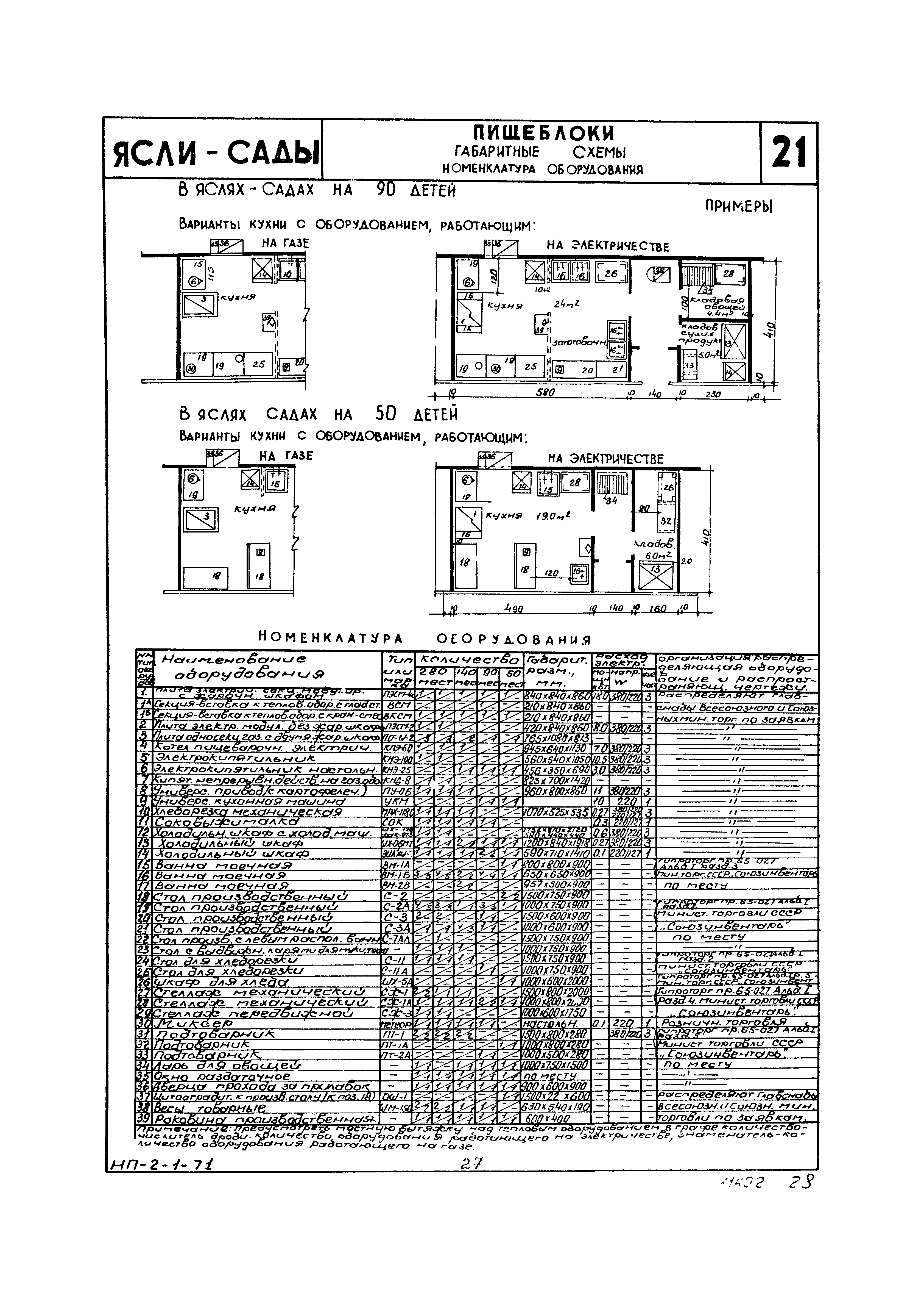 НП 2.1-71