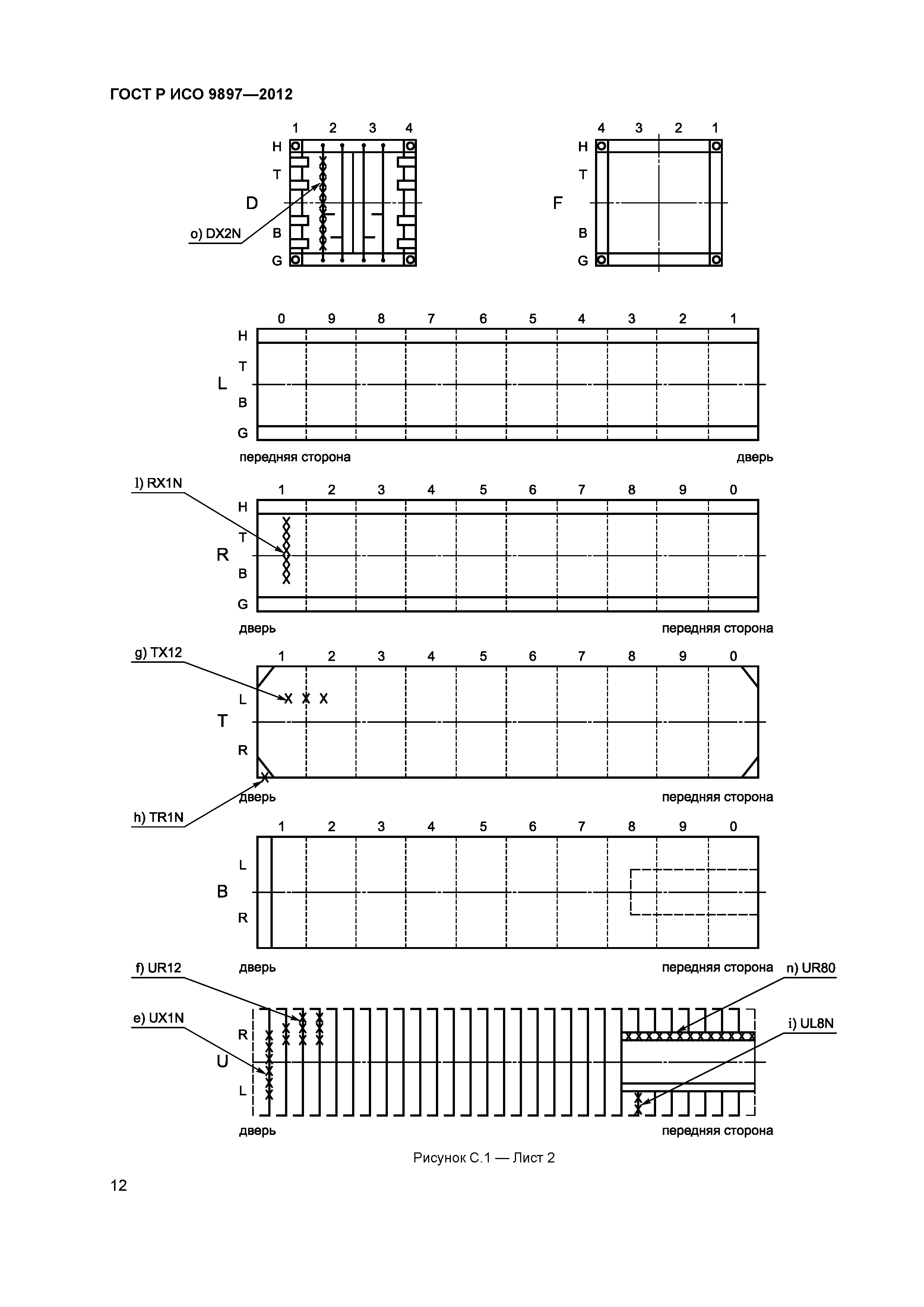 ГОСТ Р ИСО 9897-2012