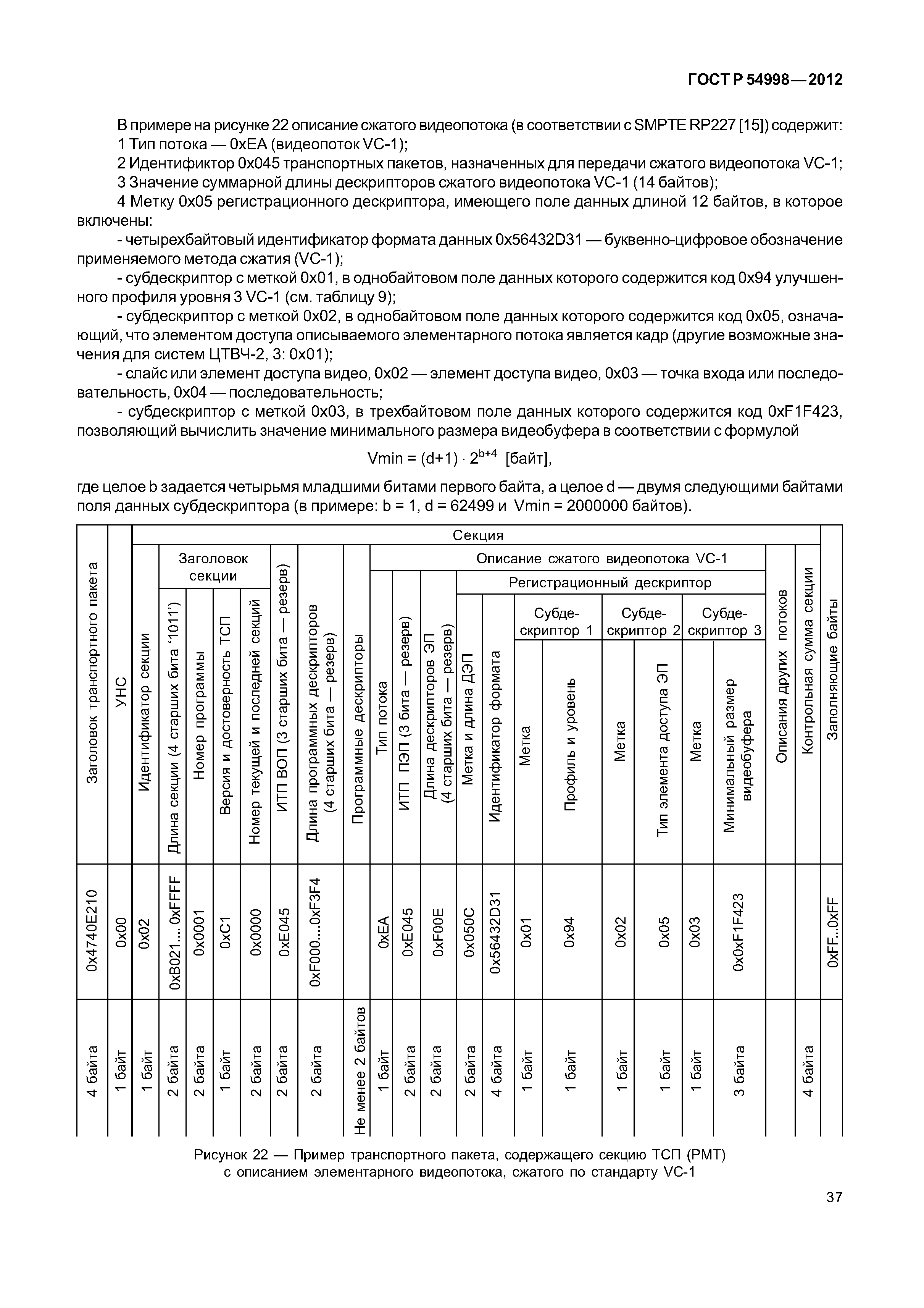 ГОСТ Р 54998-2012