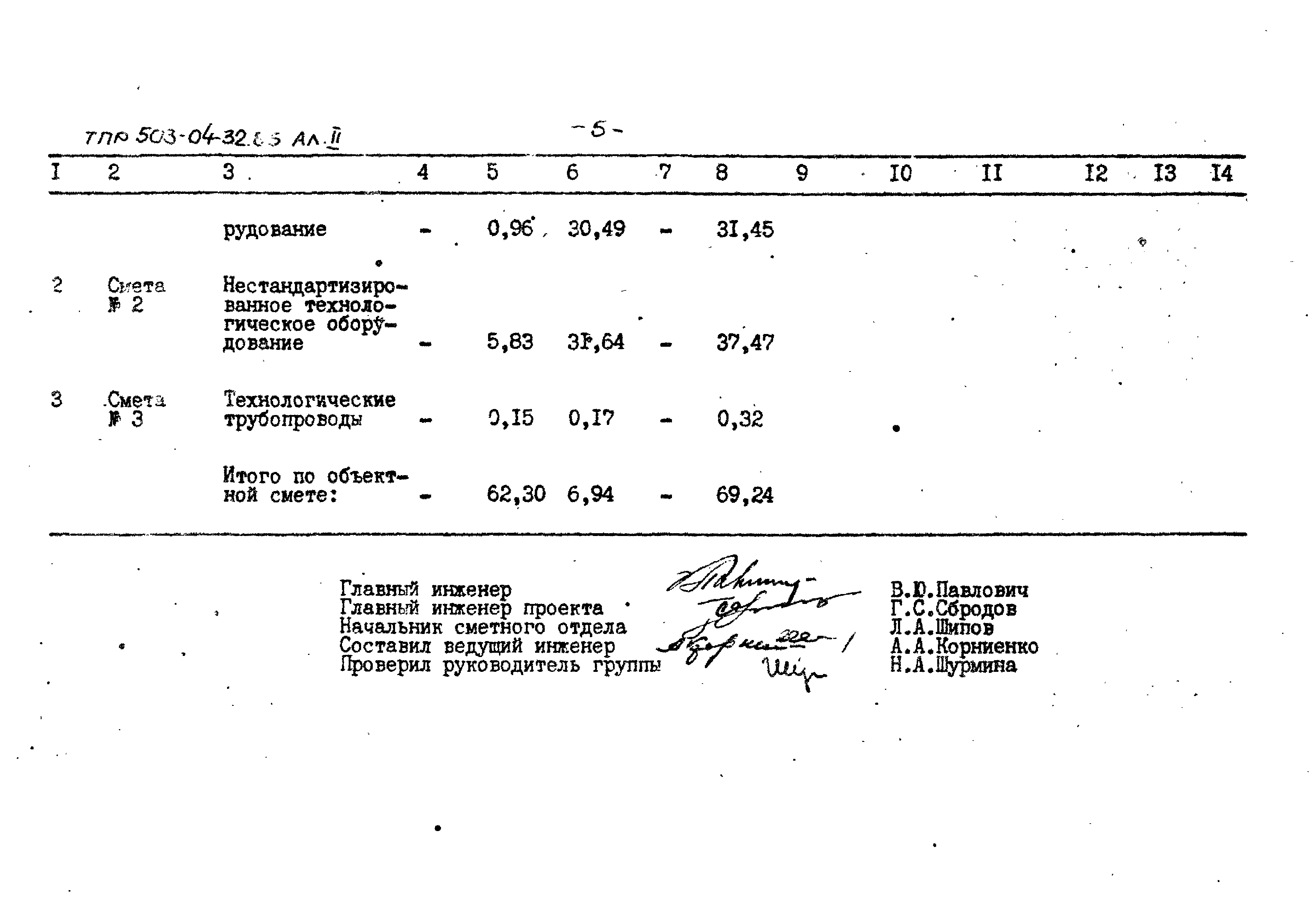 Типовые проектные решения 503-04-32.85