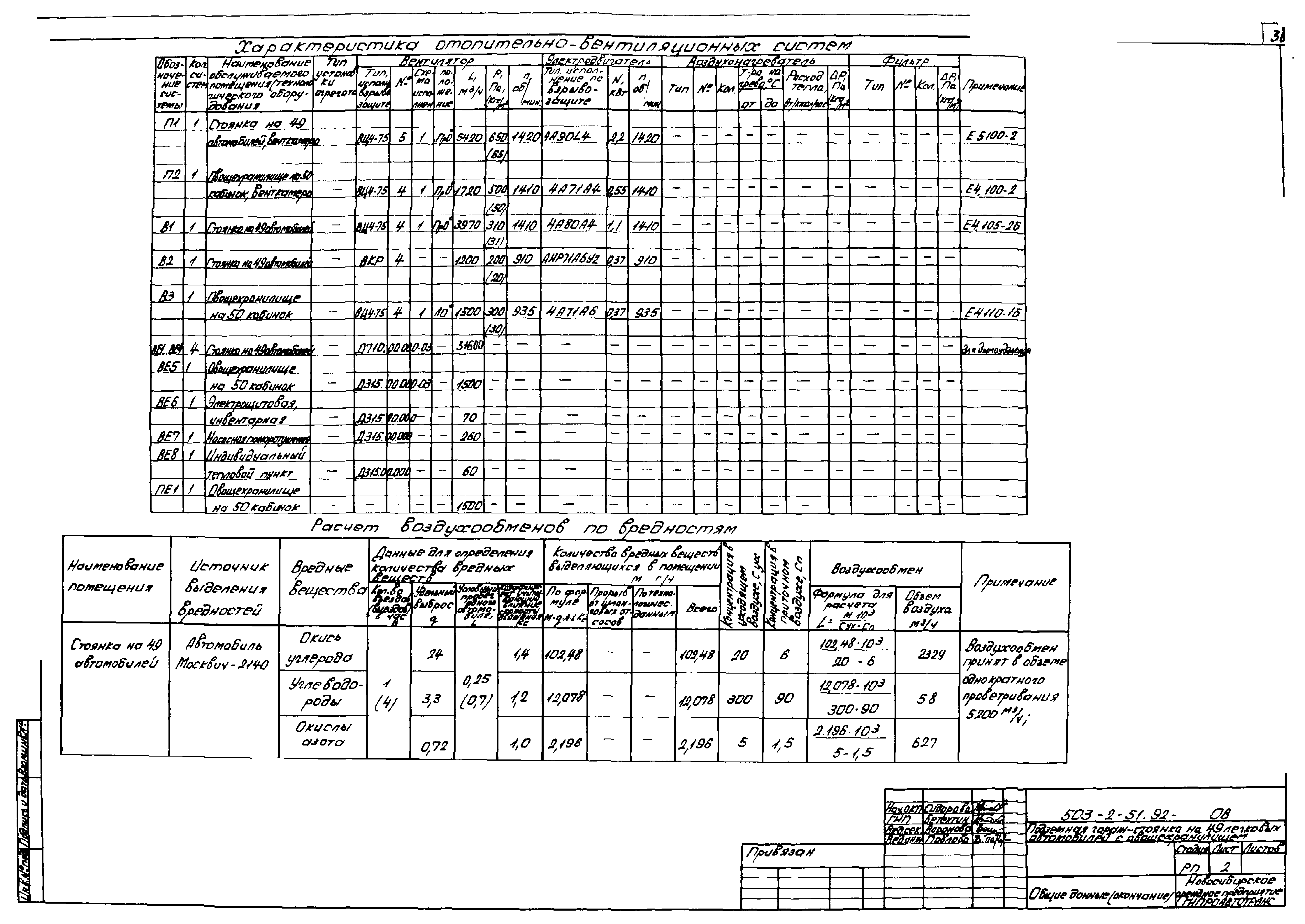 Типовой проект 503-2-51.92