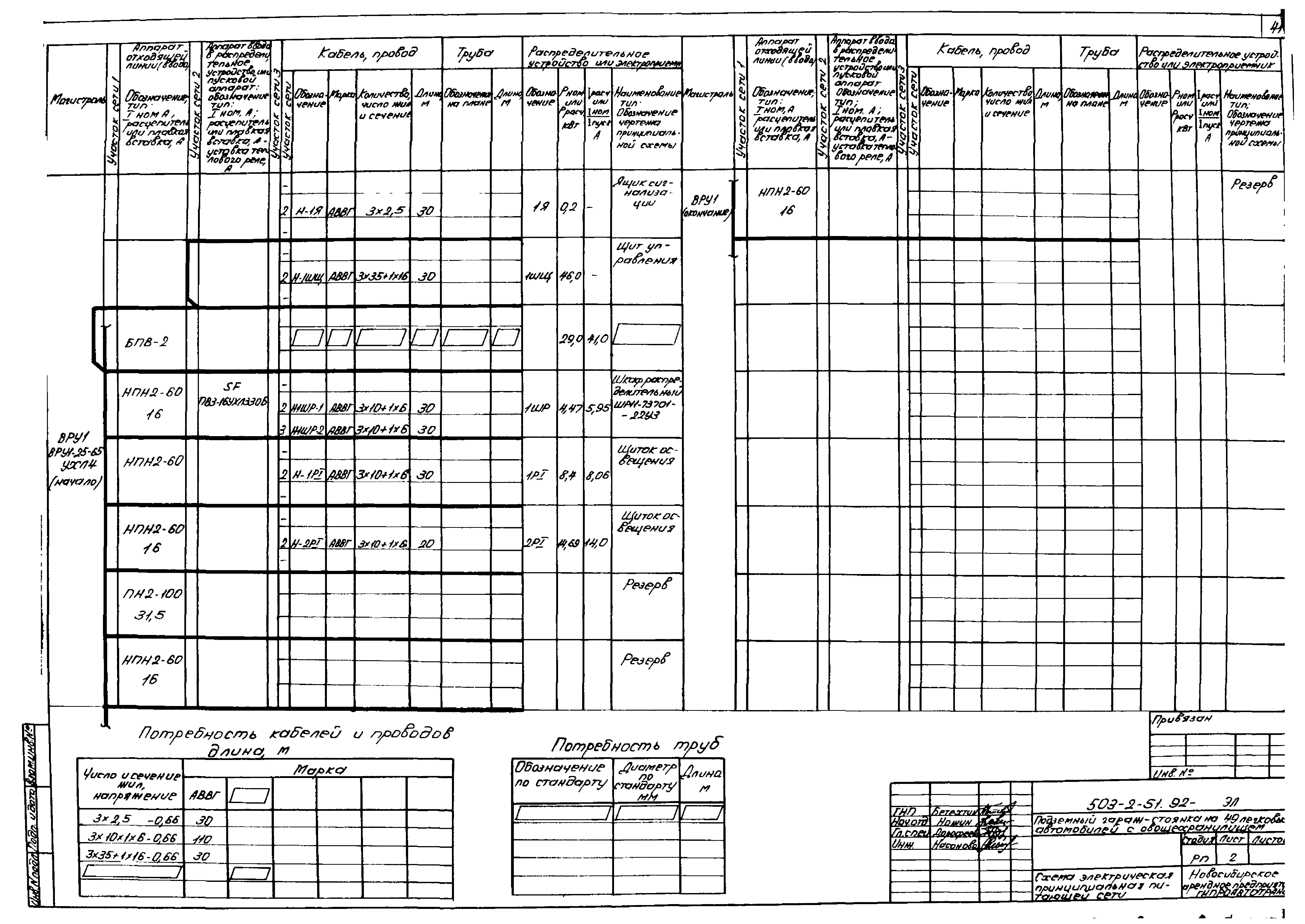 Типовой проект 503-2-51.92