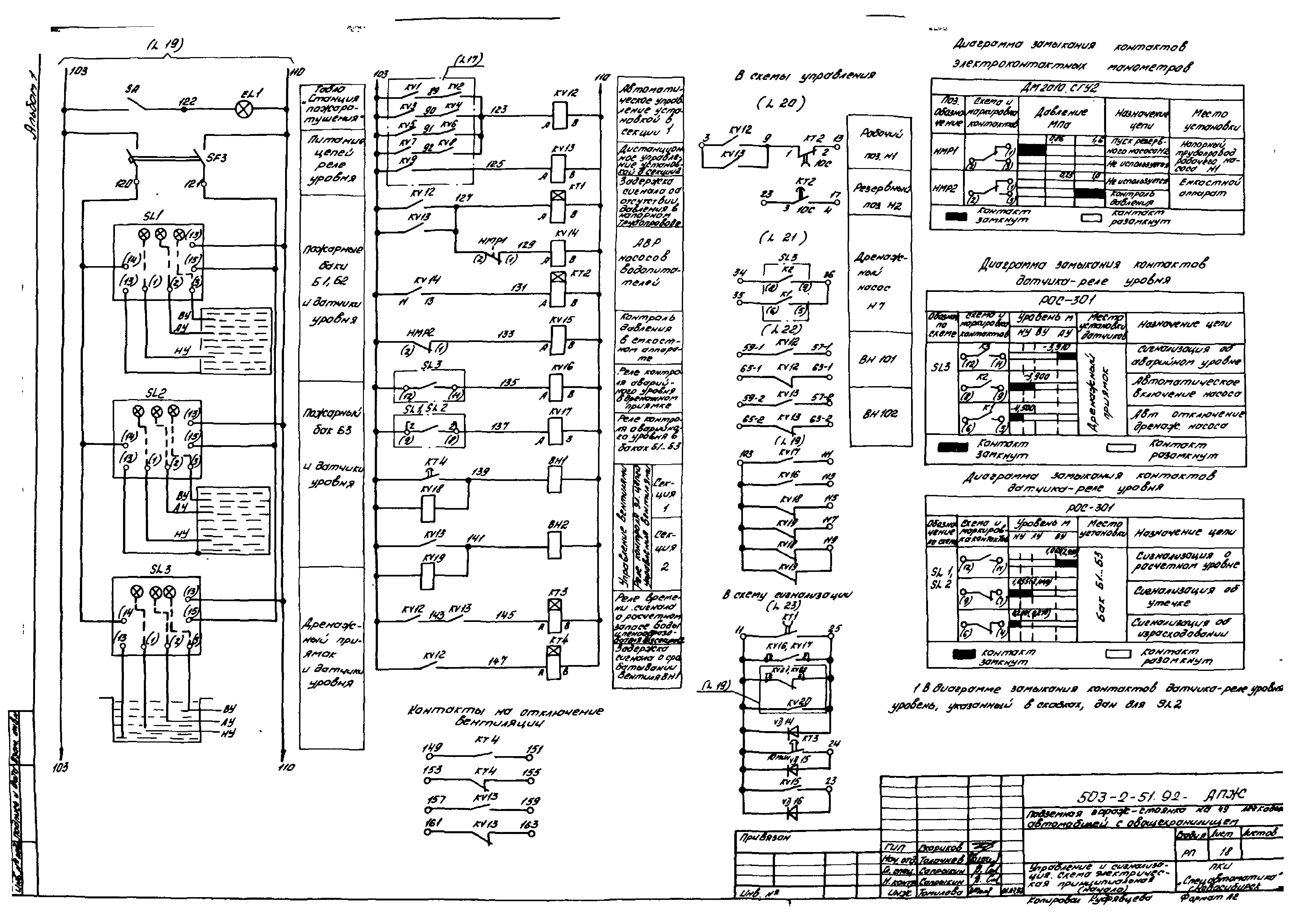 Типовой проект 503-2-51.92