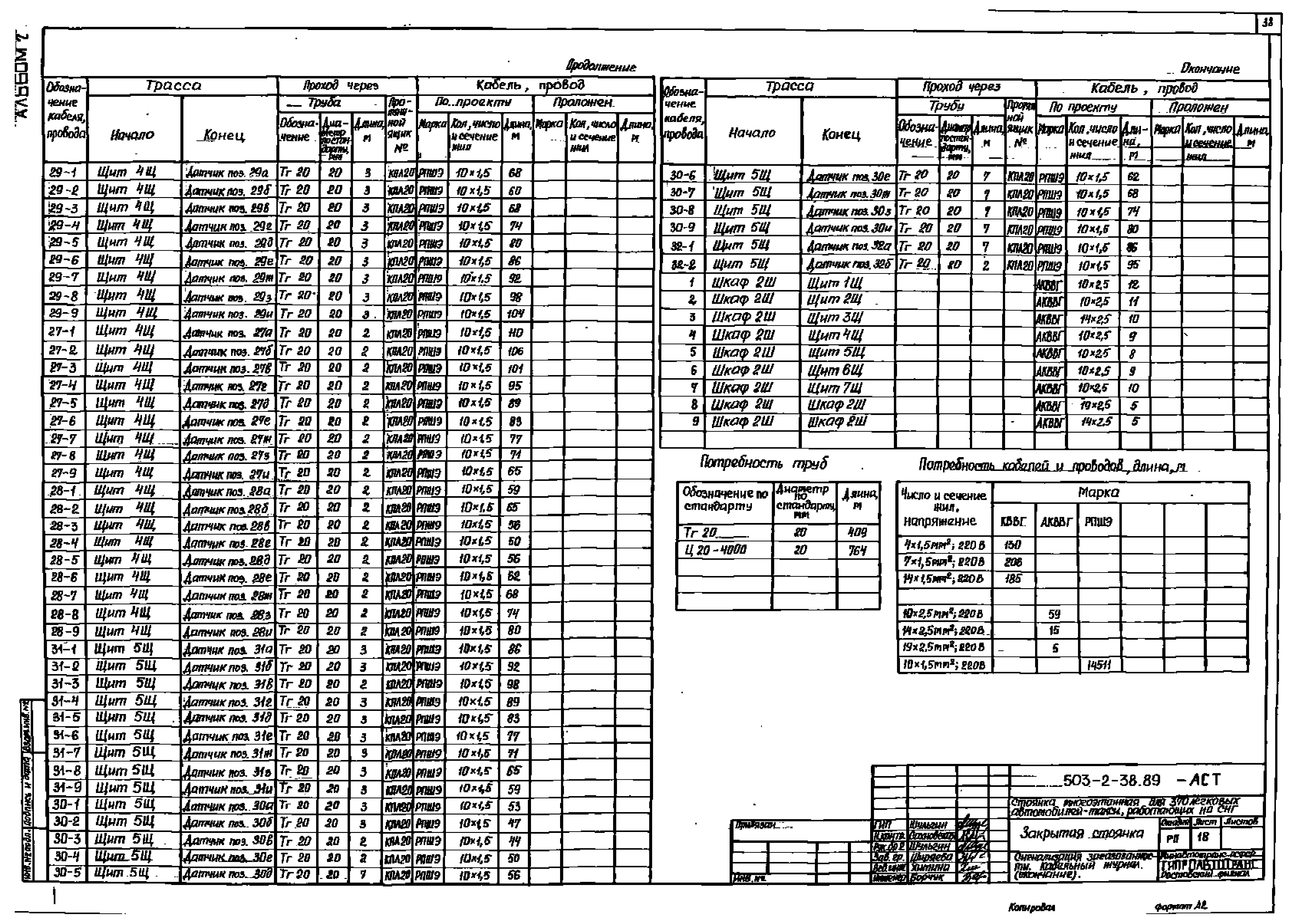 Типовой проект 503-2-38.89