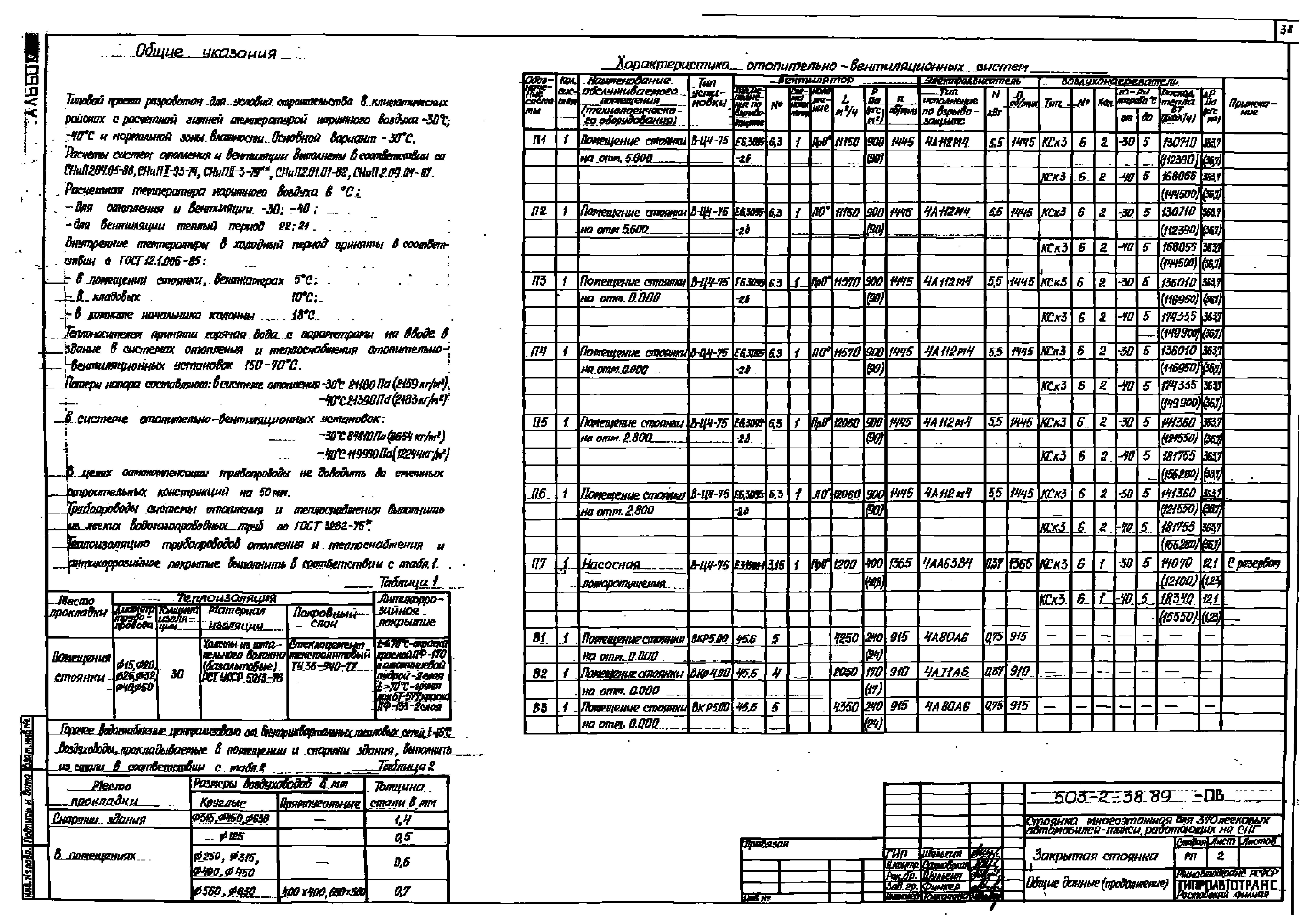 Типовой проект 503-2-38.89