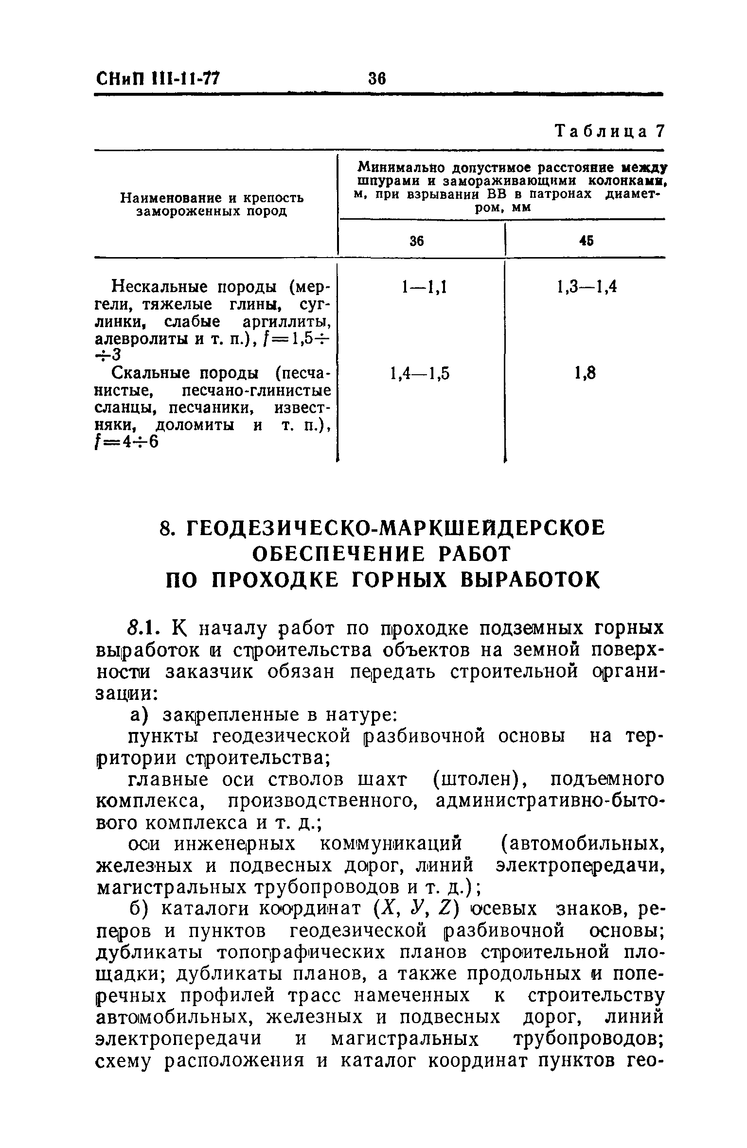 СНиП III-11-77