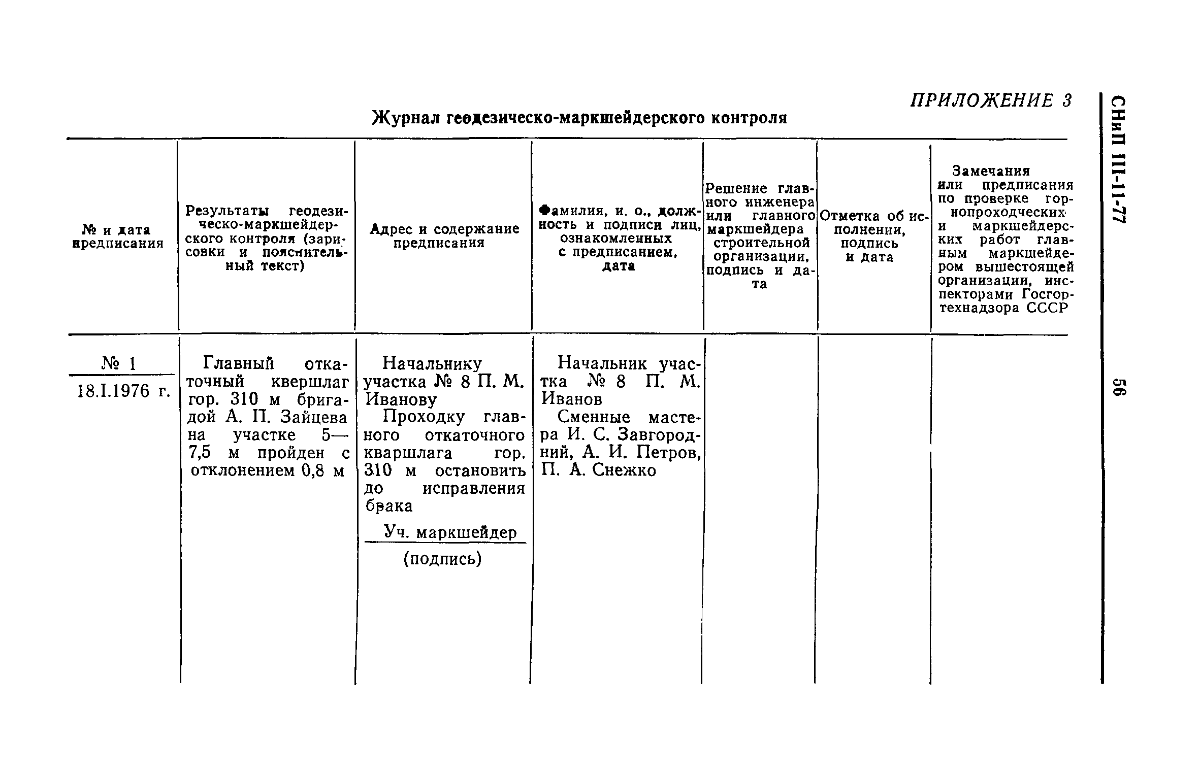 СНиП III-11-77