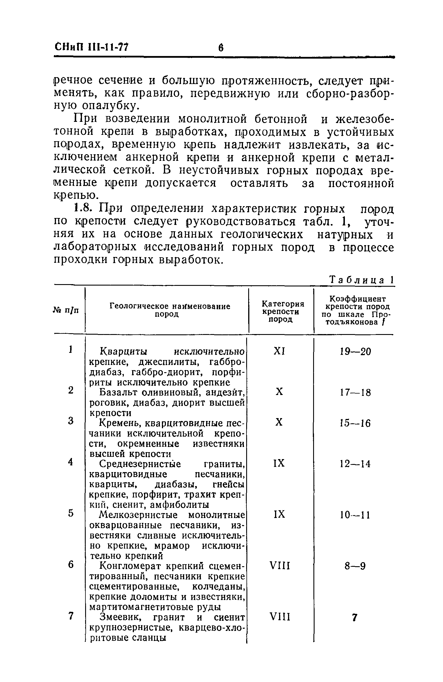 СНиП III-11-77