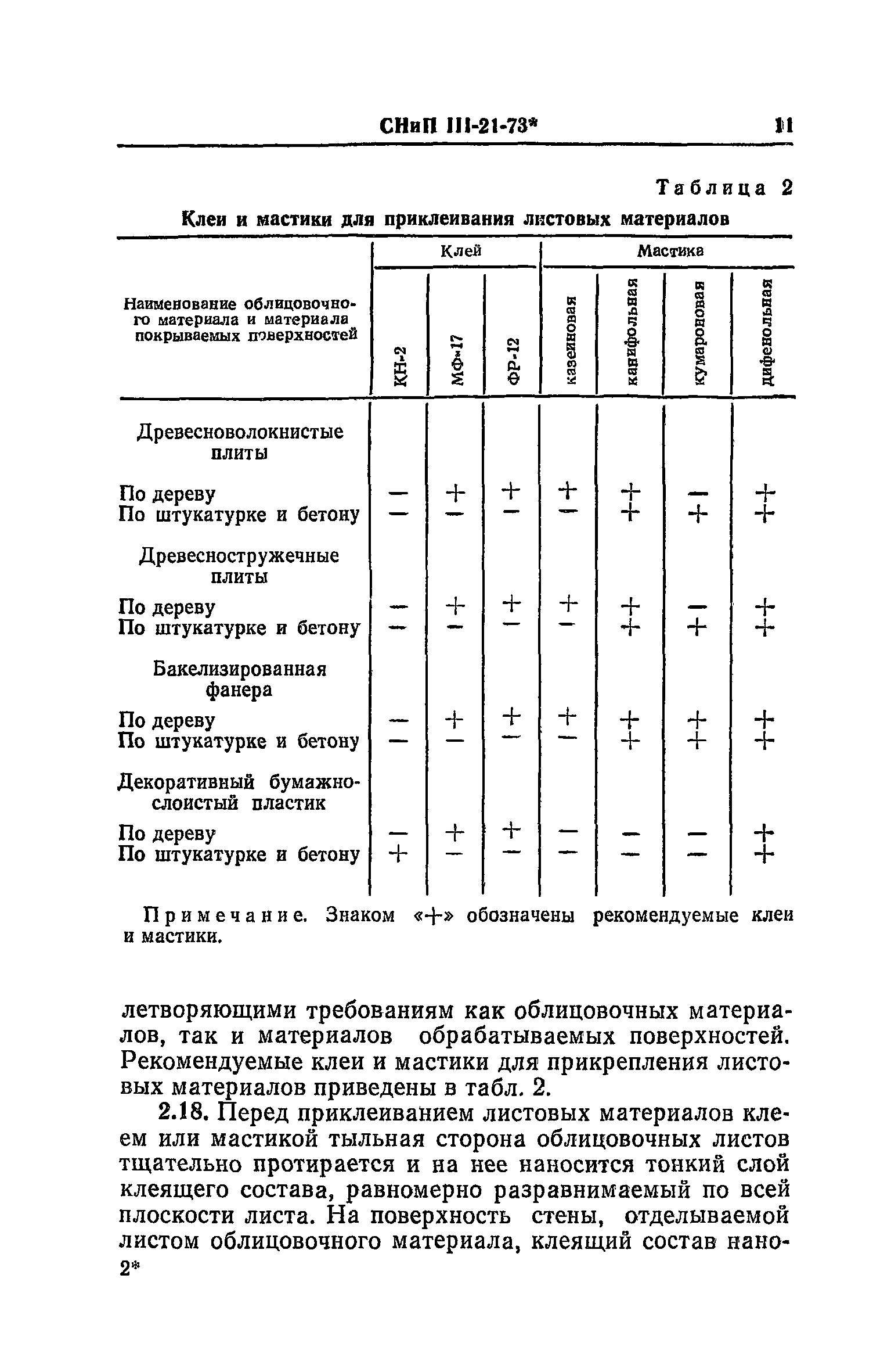 СНиП III-21-73*