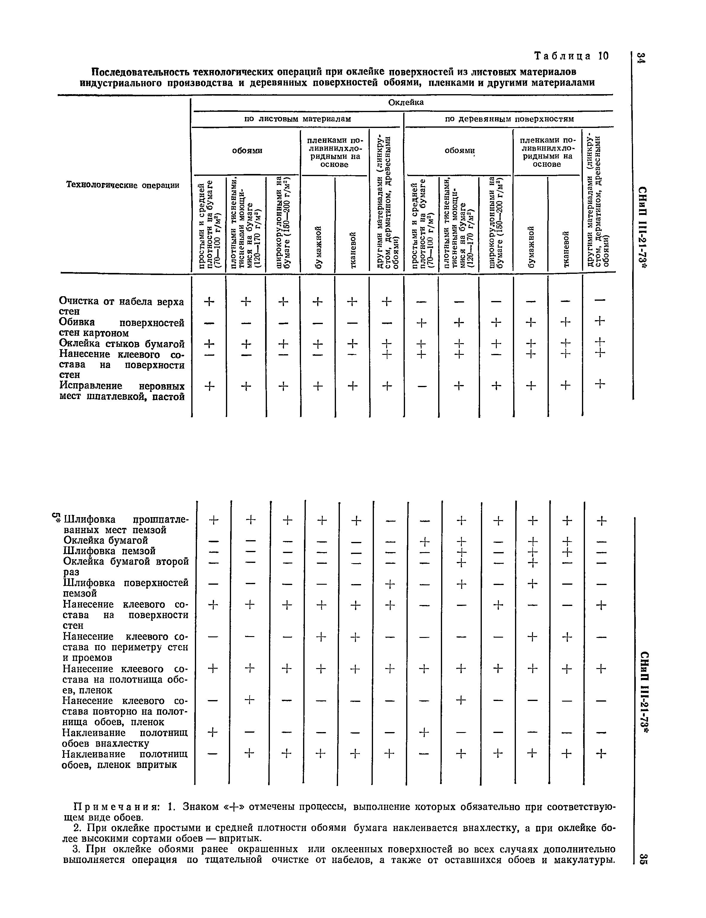 СНиП III-21-73*