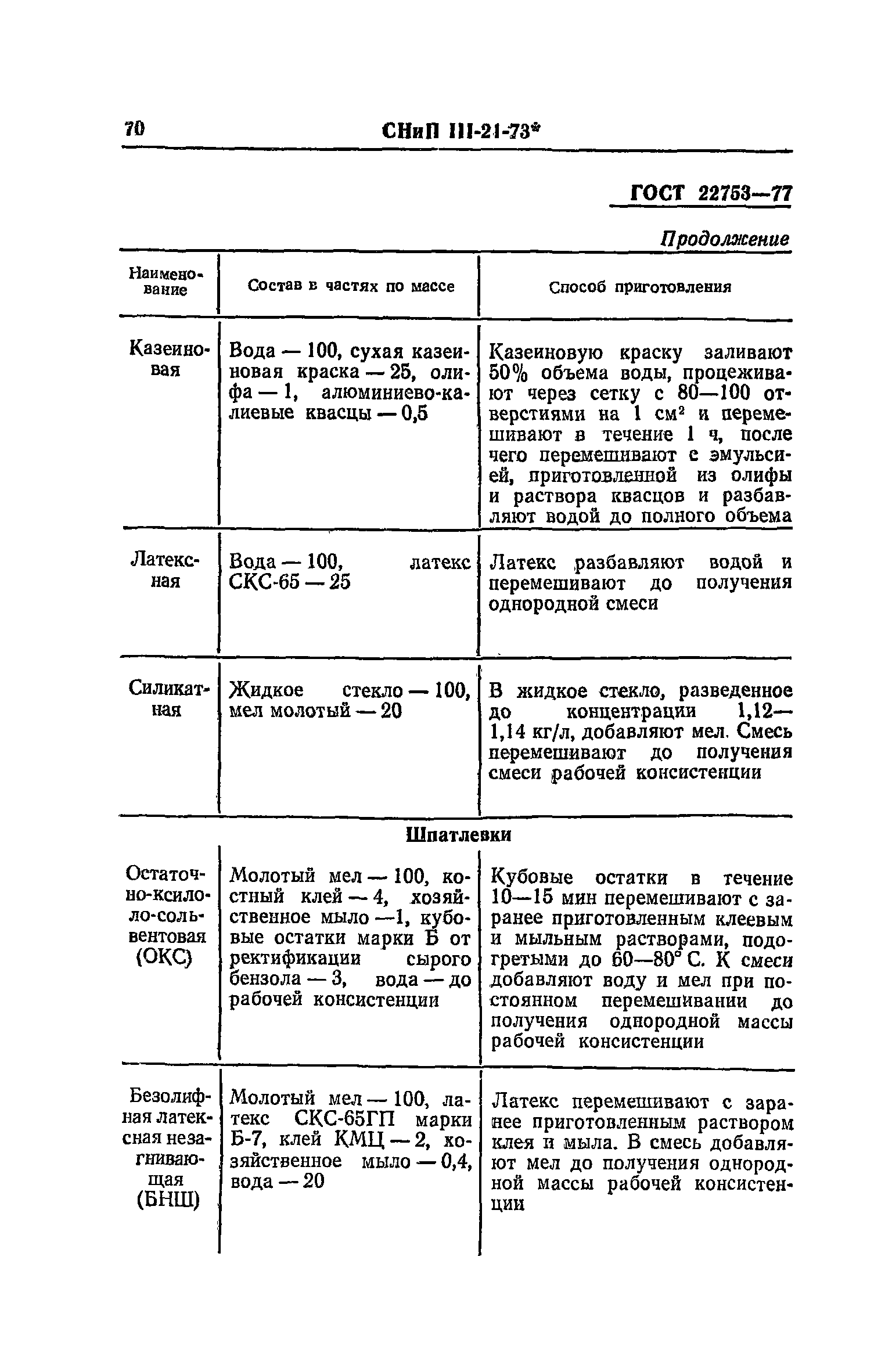 СНиП III-21-73*