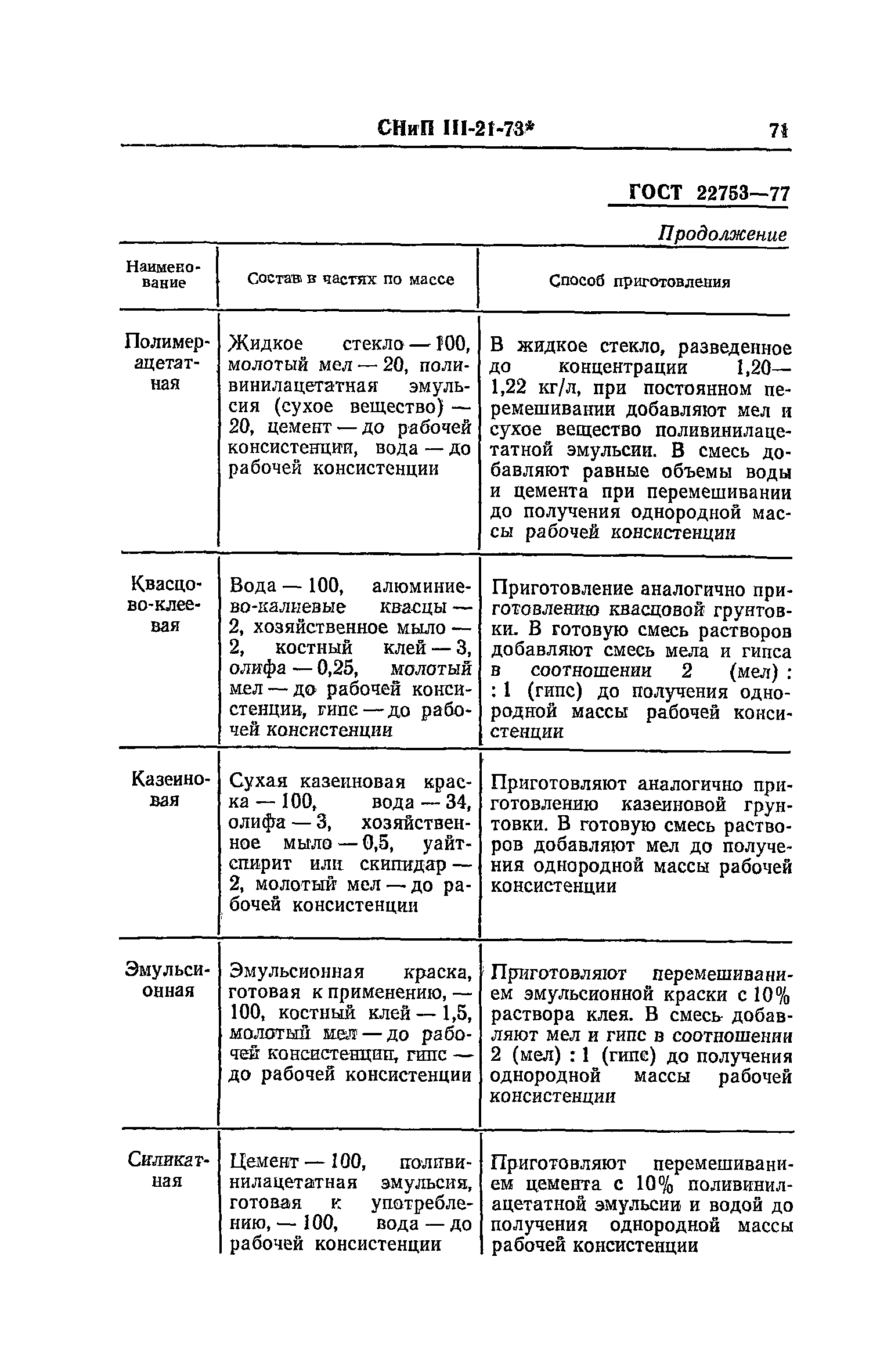 СНиП III-21-73*