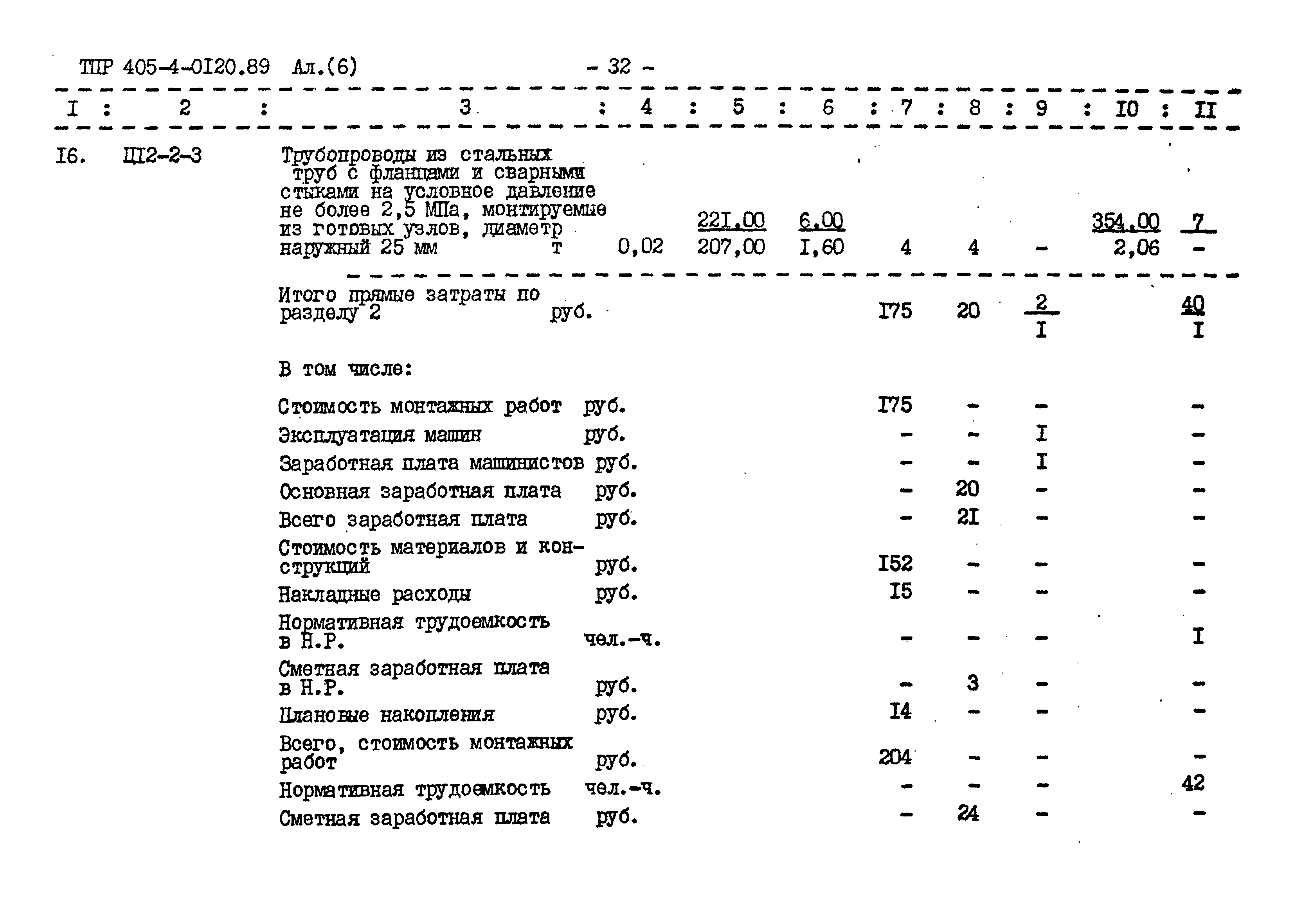 Типовые проектные решения 405-4-0120.89