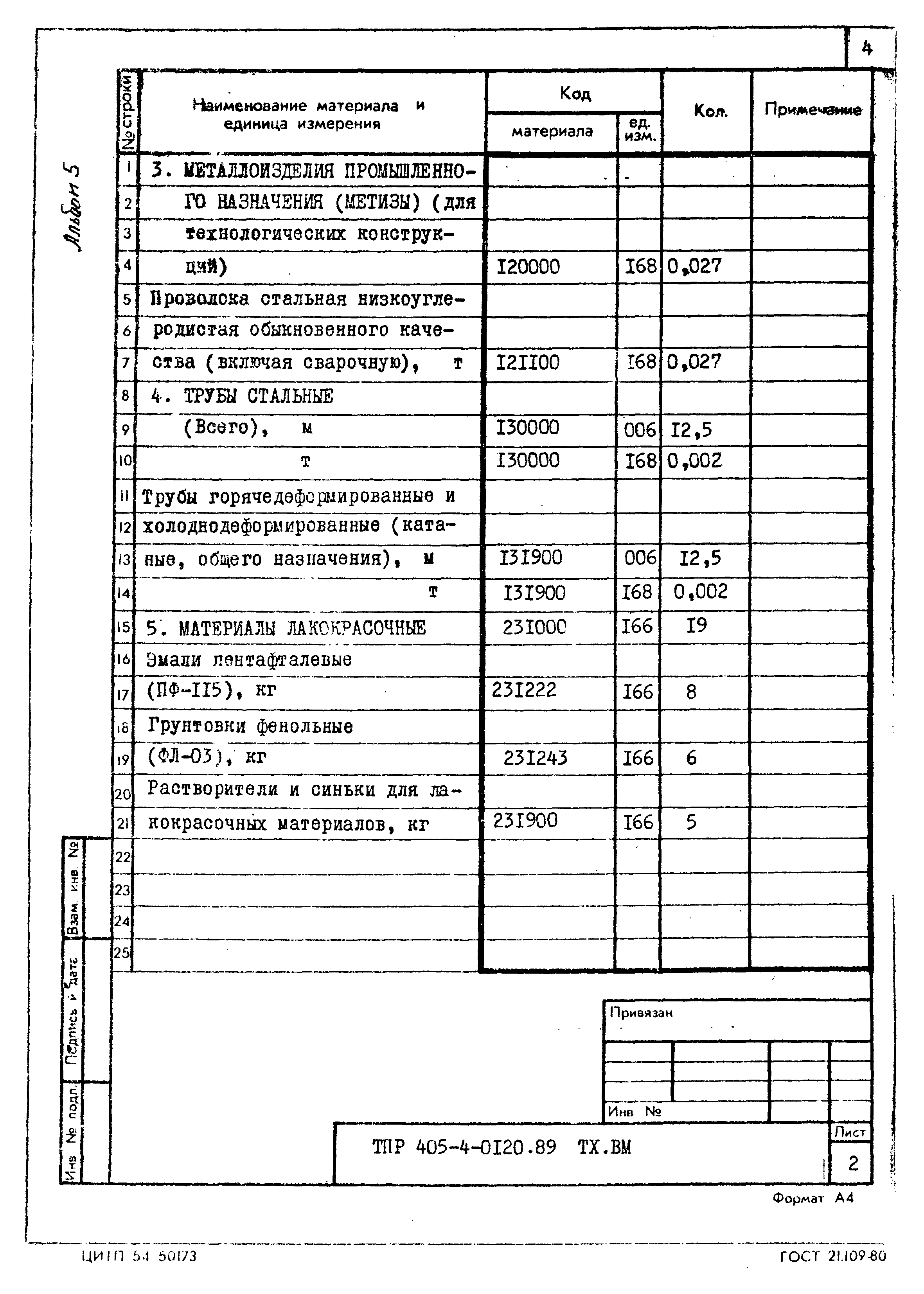 Типовые проектные решения 405-4-0120.89