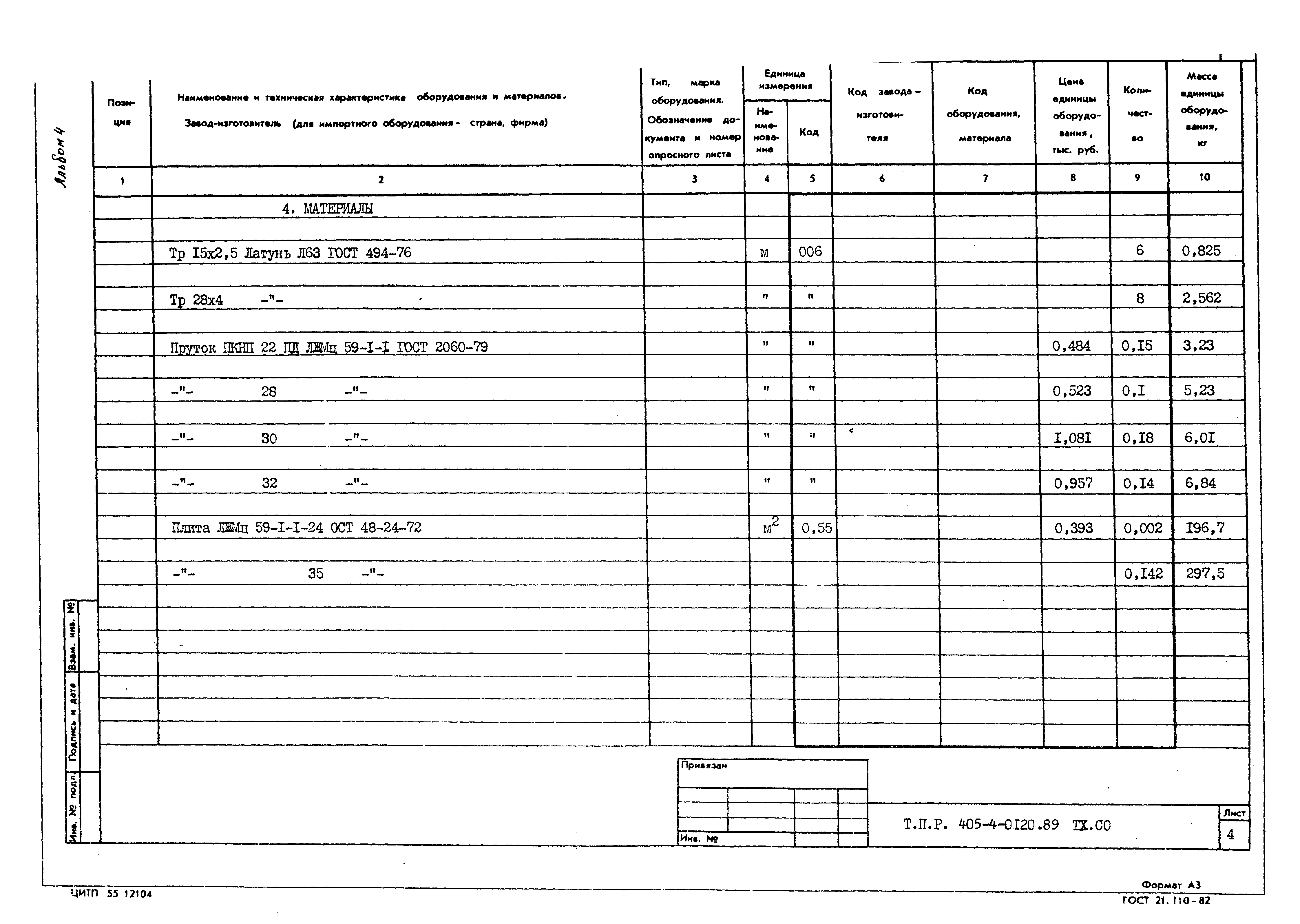 Типовые проектные решения 405-4-0120.89