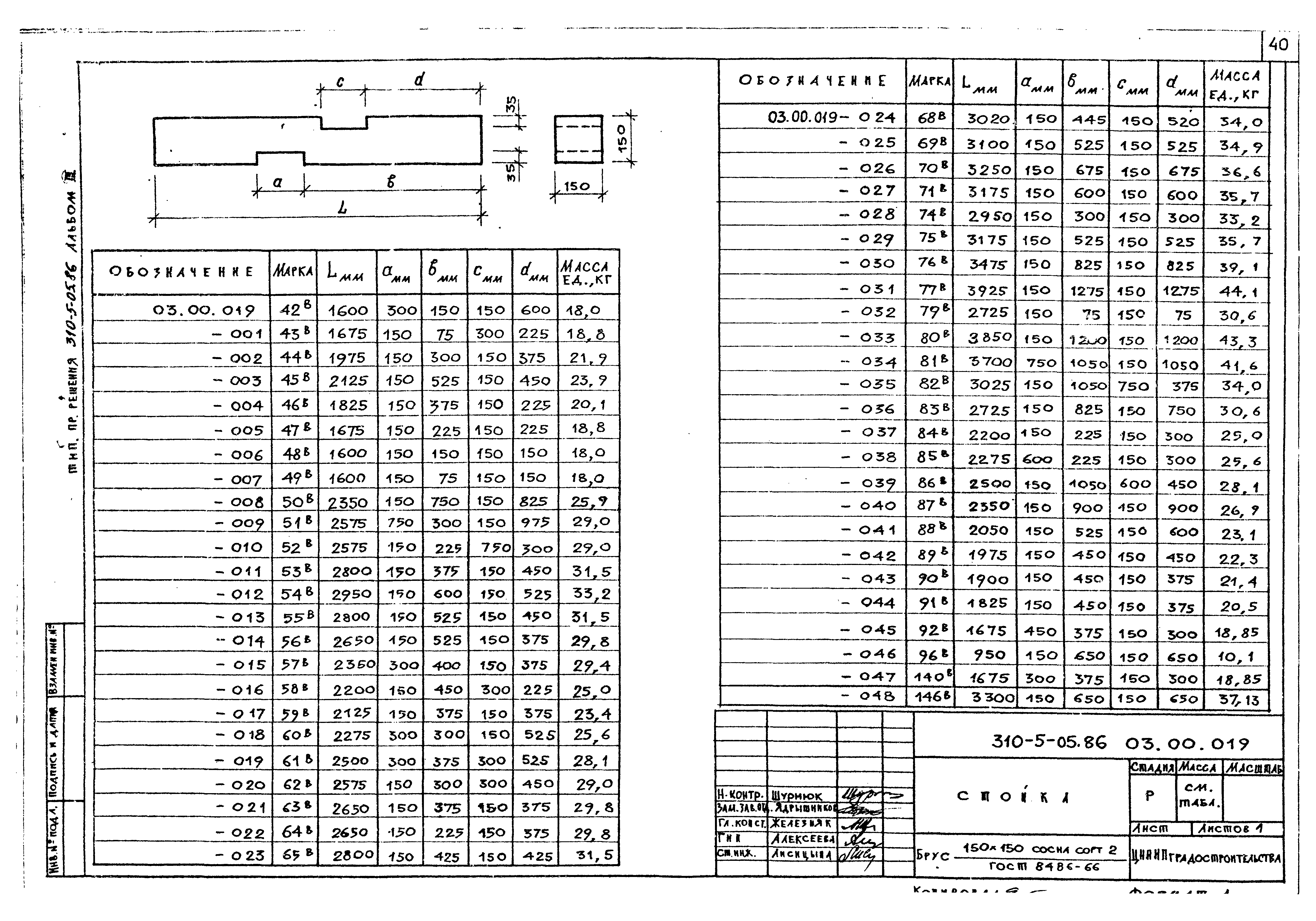 Типовые проектные решения 310-5-05.86