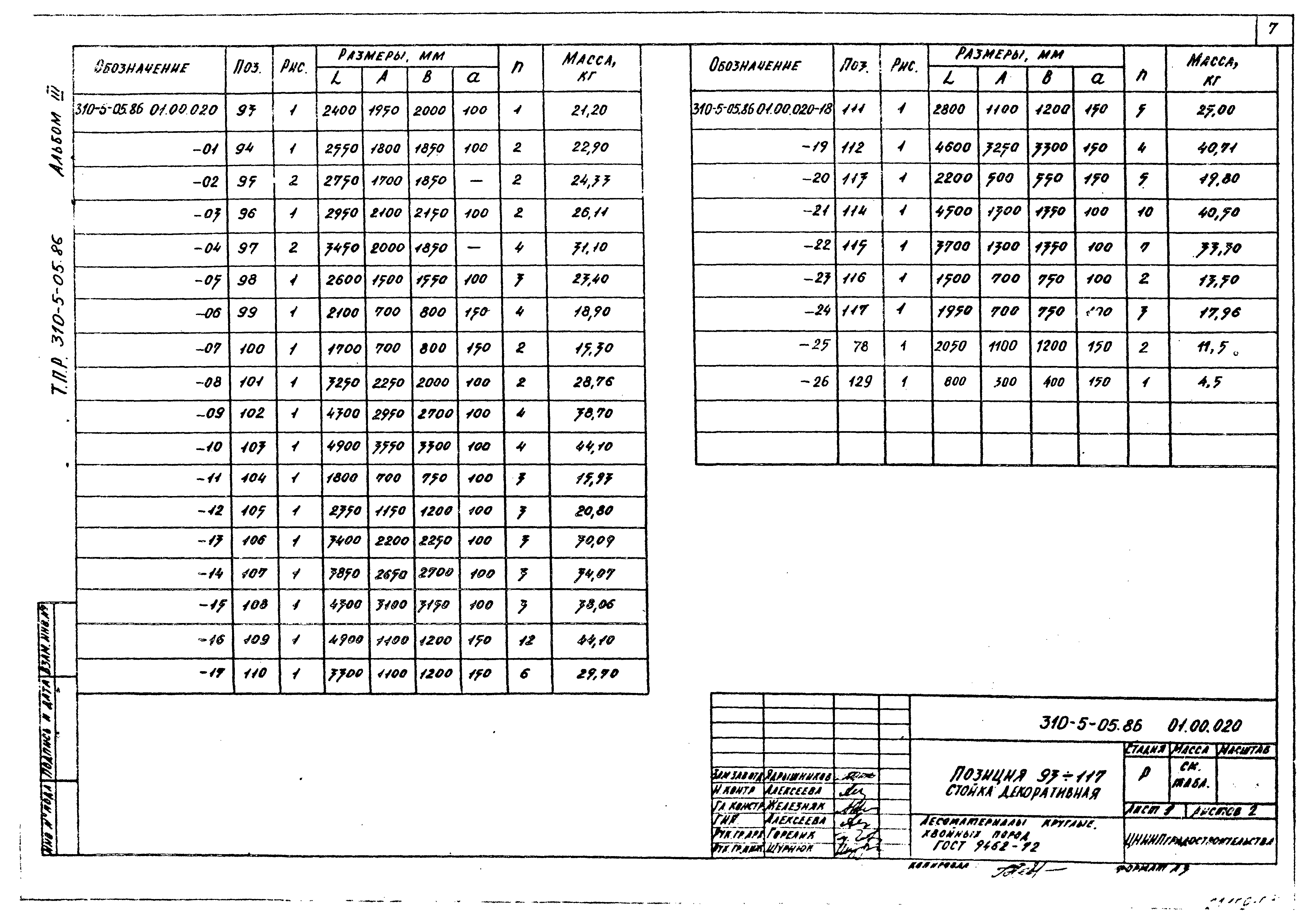 Типовые проектные решения 310-5-05.86