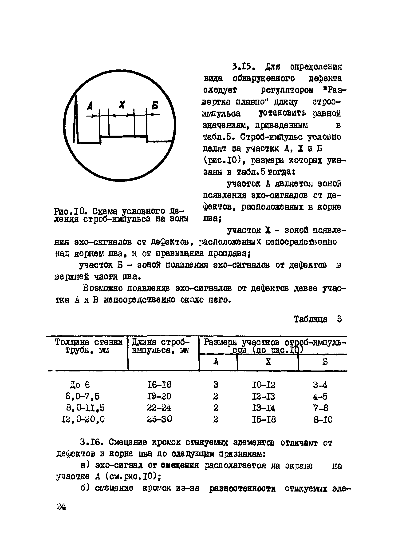 ВСН 2-47-81