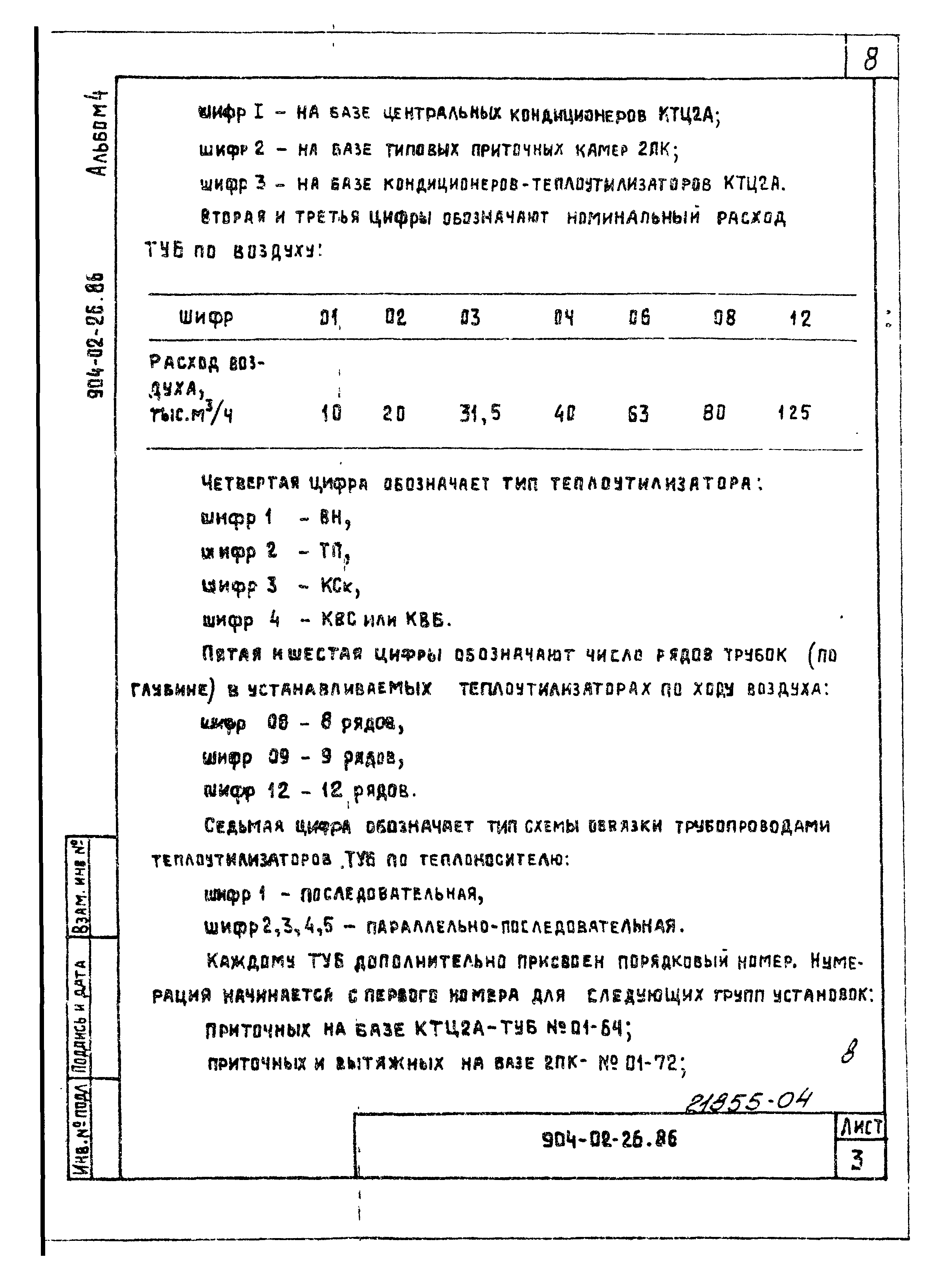 Типовые материалы для проектирования 904-02-26.86