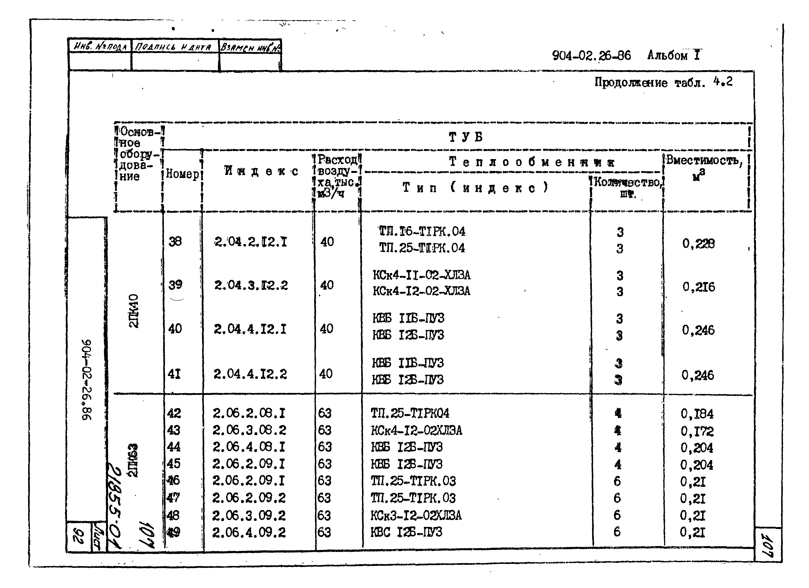 Типовые материалы для проектирования 904-02-26.86