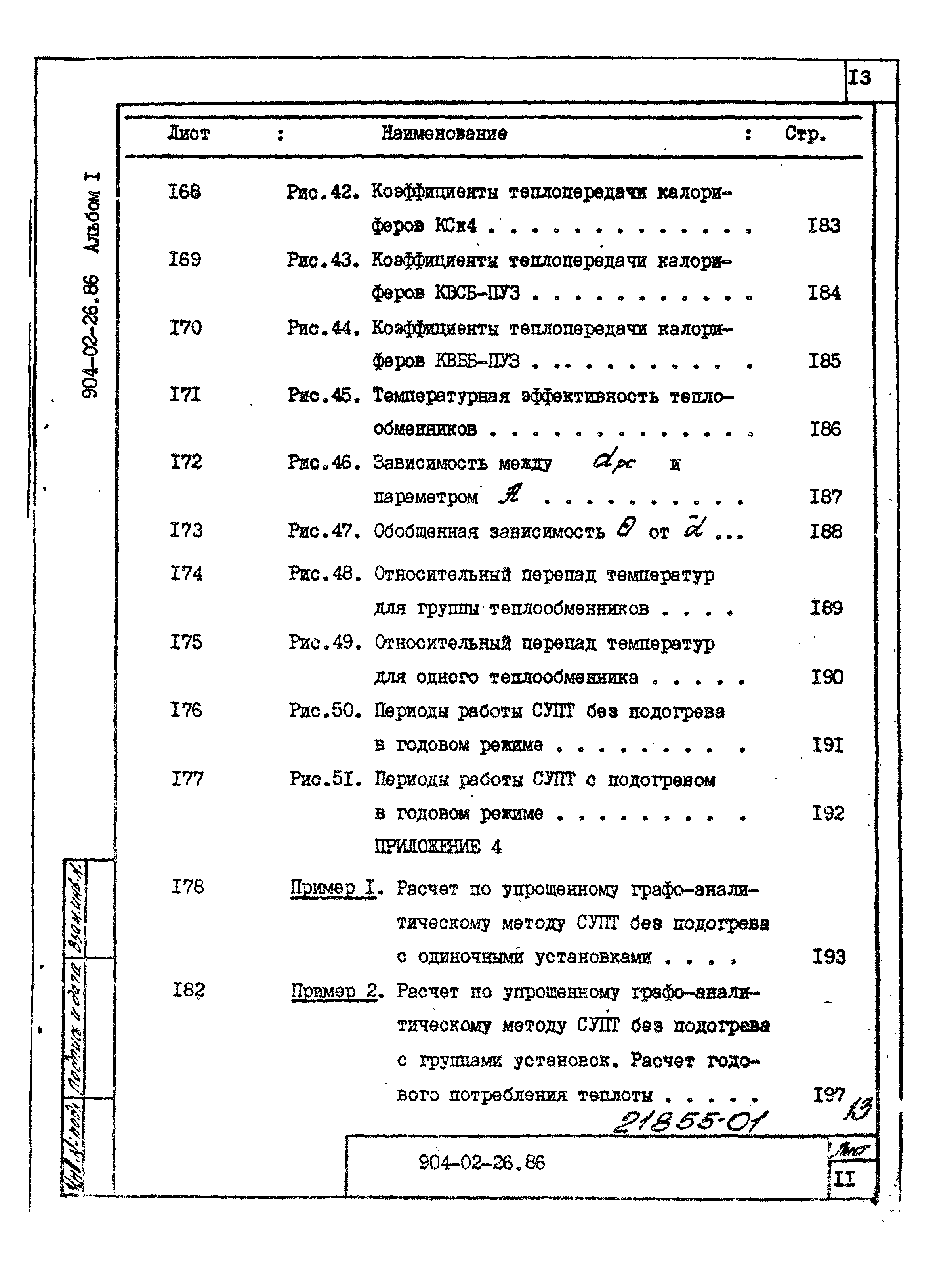 Типовые материалы для проектирования 904-02-26.86