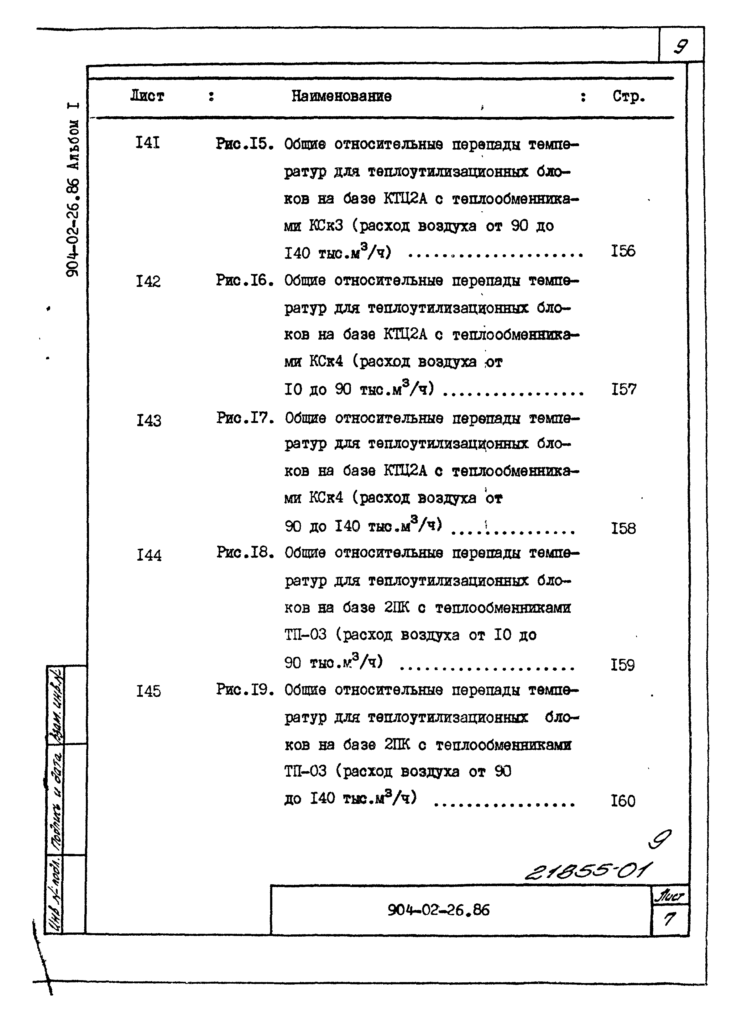 Типовые материалы для проектирования 904-02-26.86