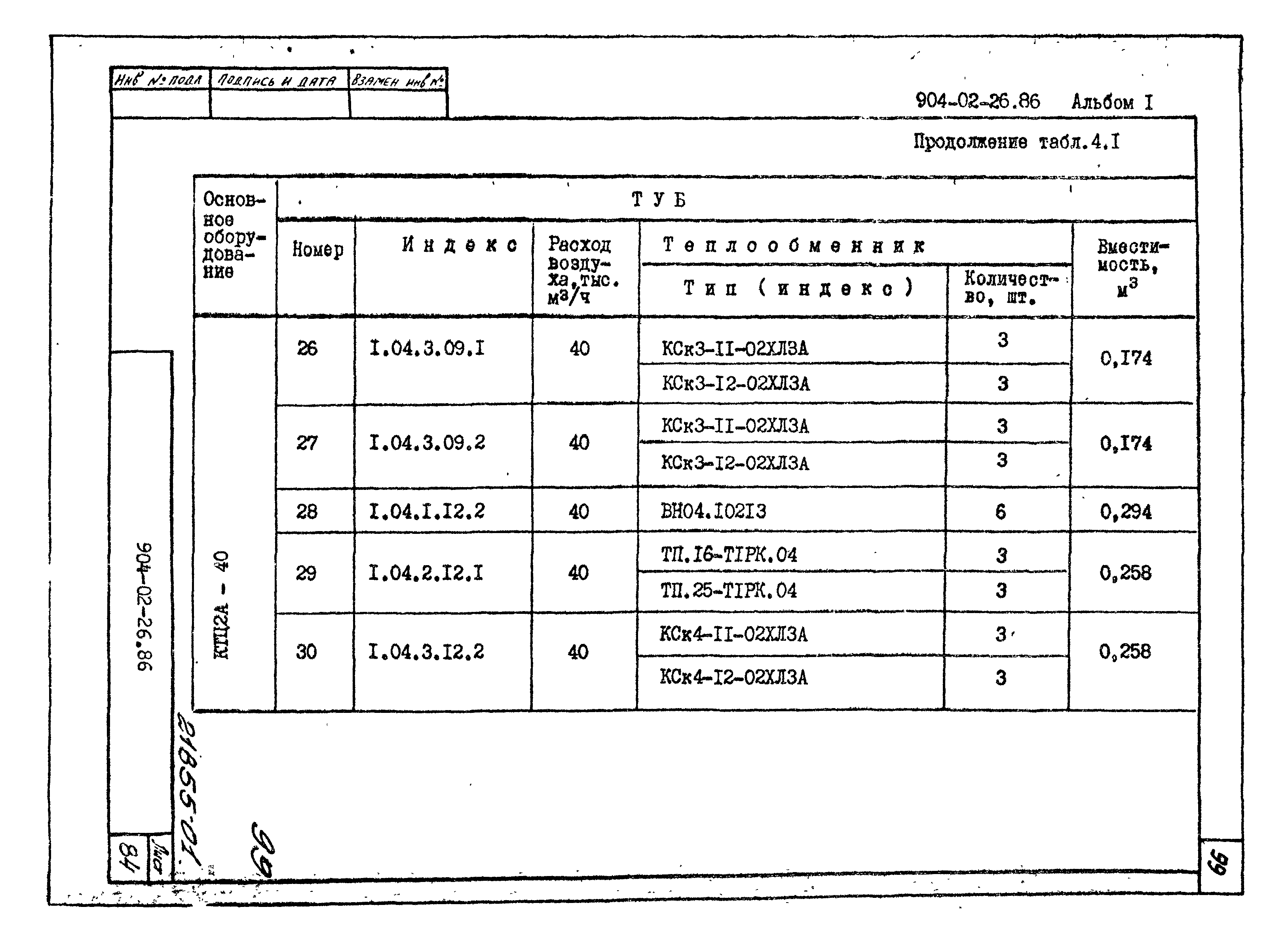 Типовые материалы для проектирования 904-02-26.86