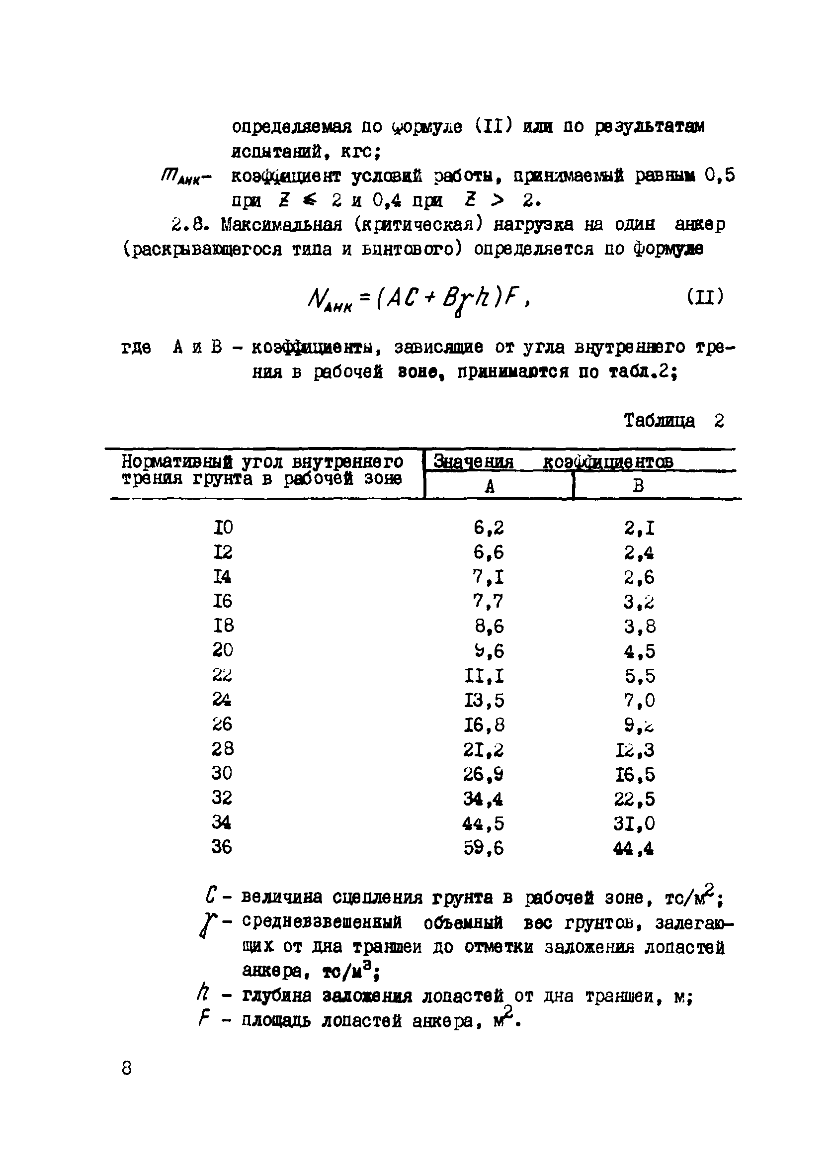 ВСН 2-136-81