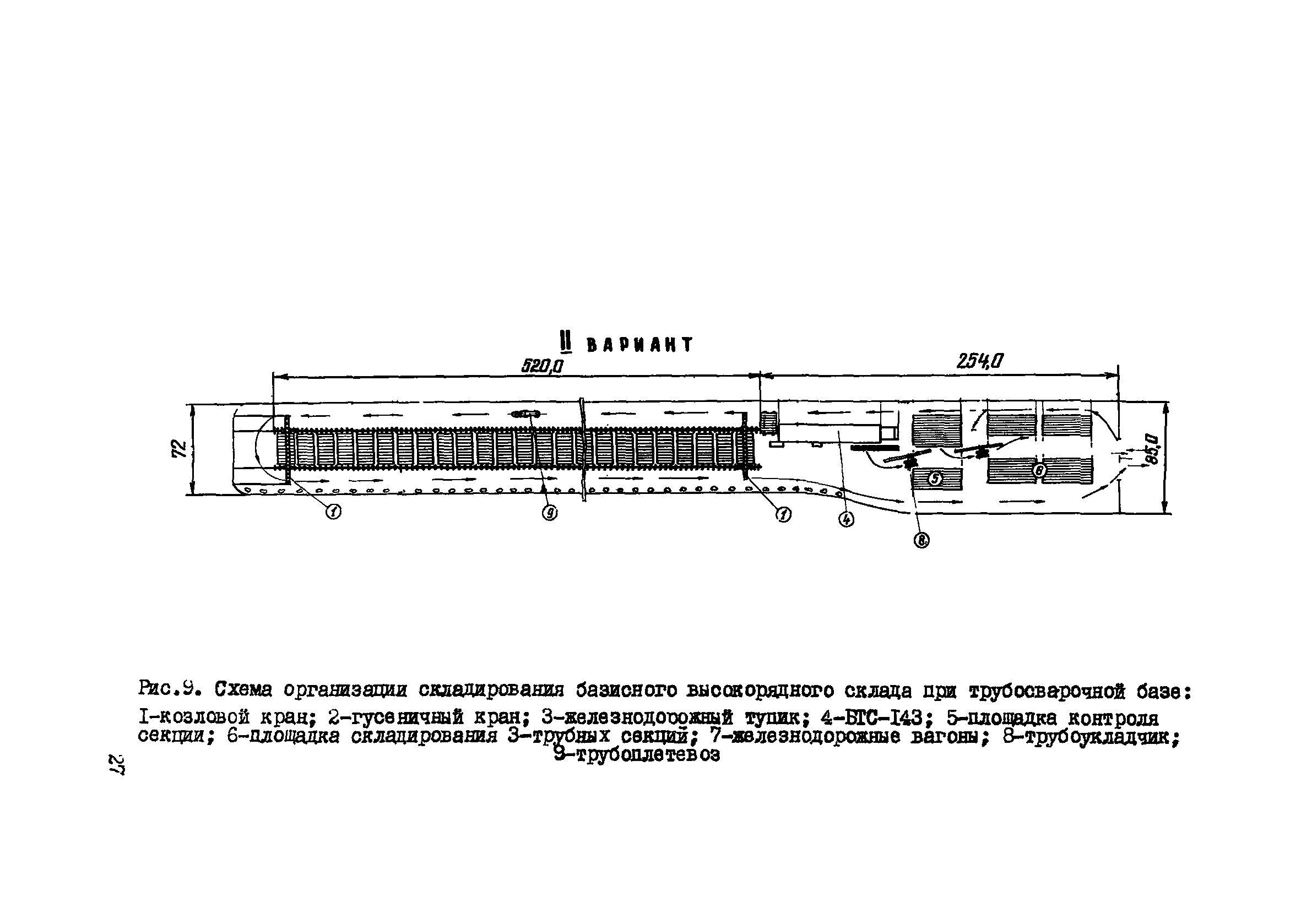 ВСН 2-135-81