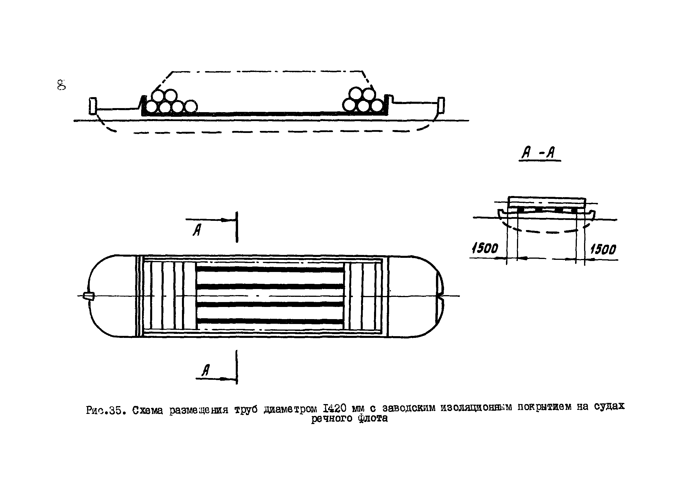 ВСН 2-135-81