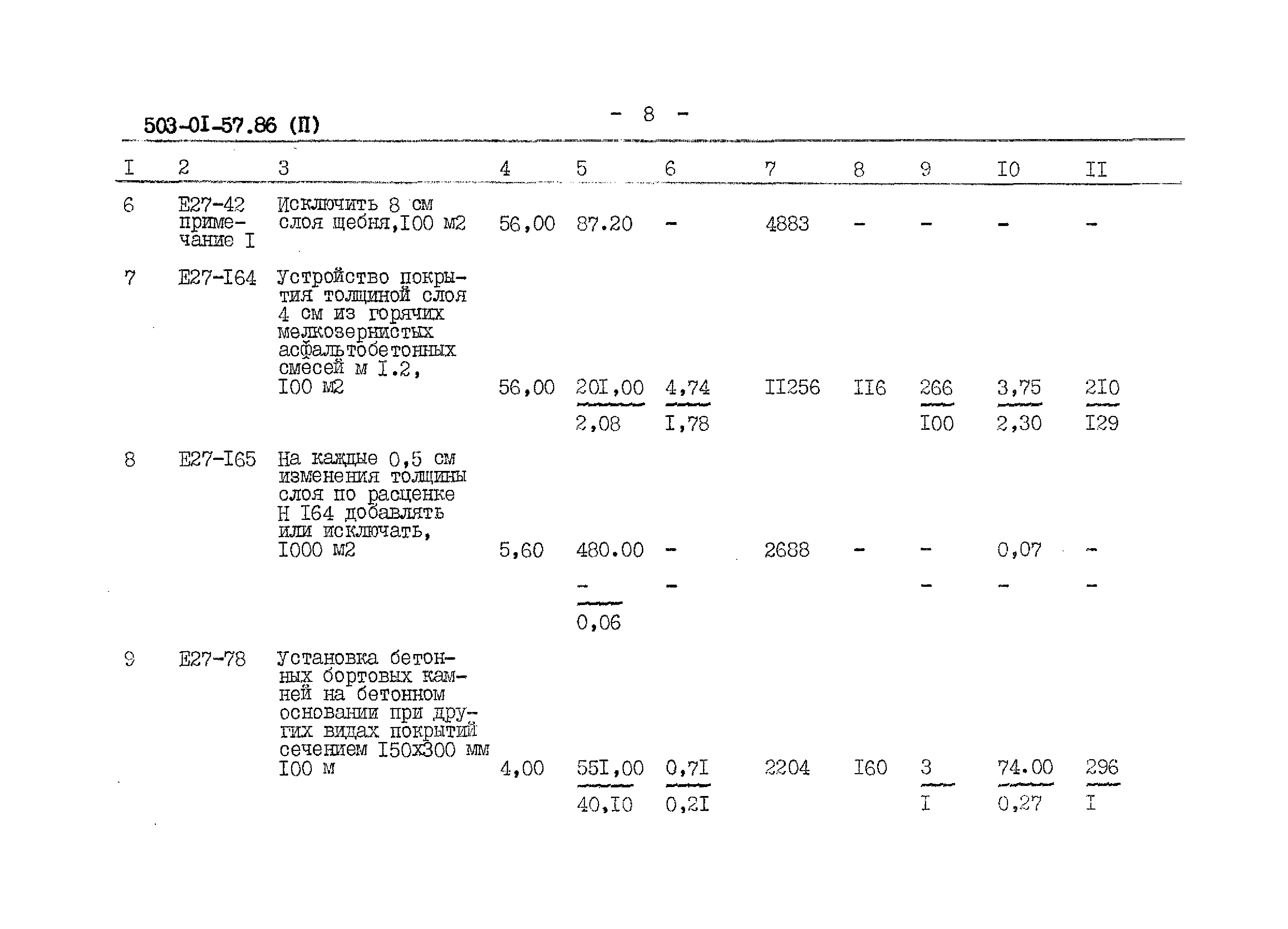 Типовые материалы для проектирования 503-01-57.86