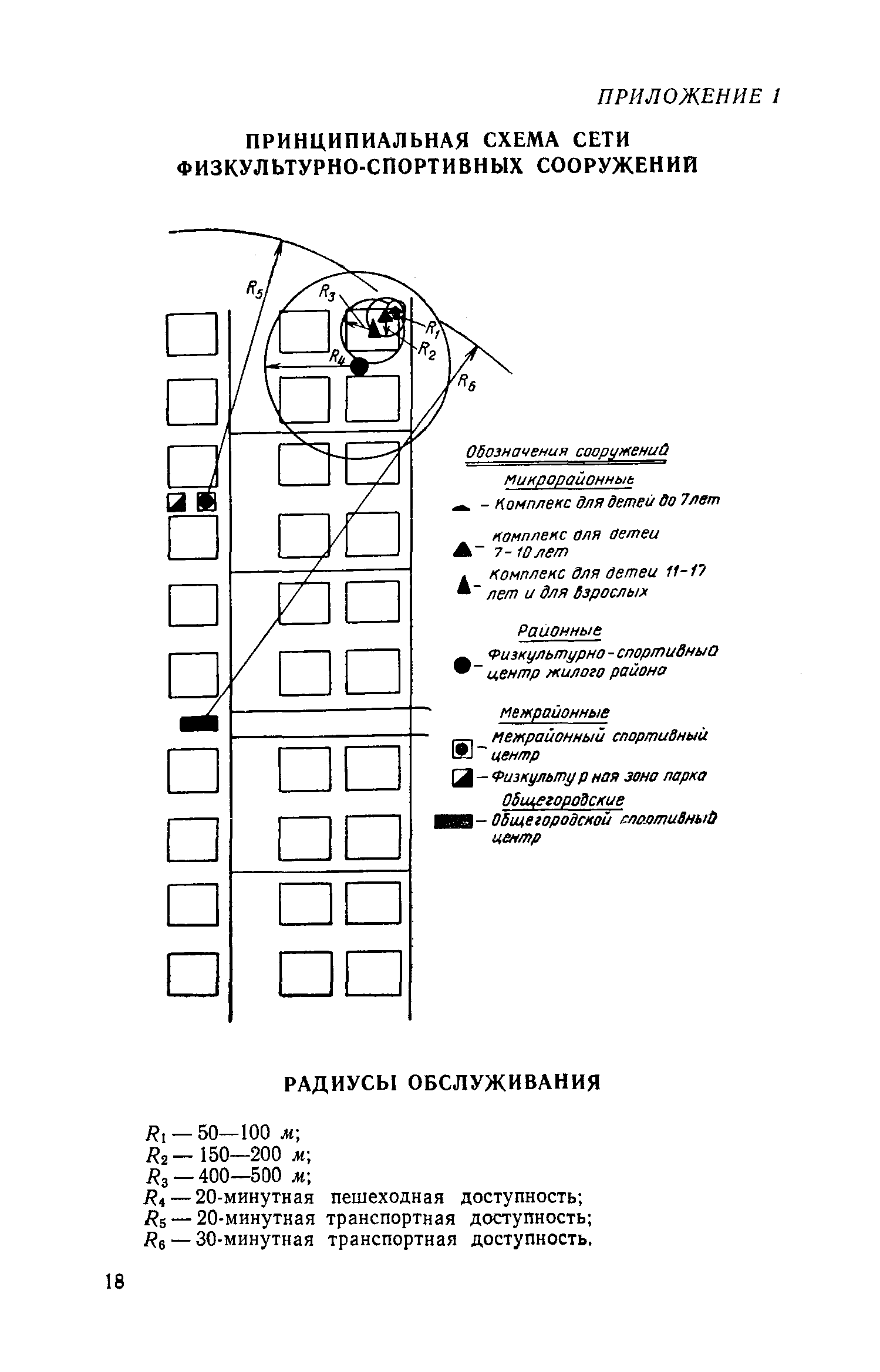 ВСН 2-71/Госгражданстрой