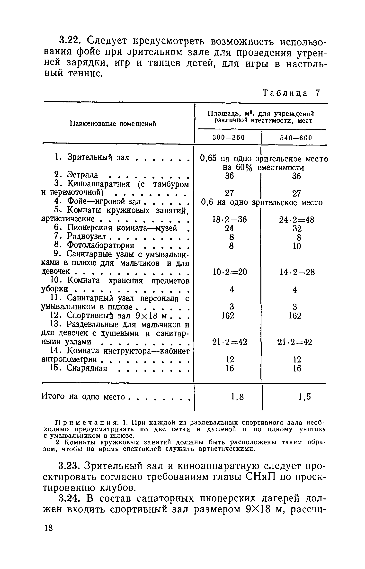 ВСН 31-77/Госгражданстрой