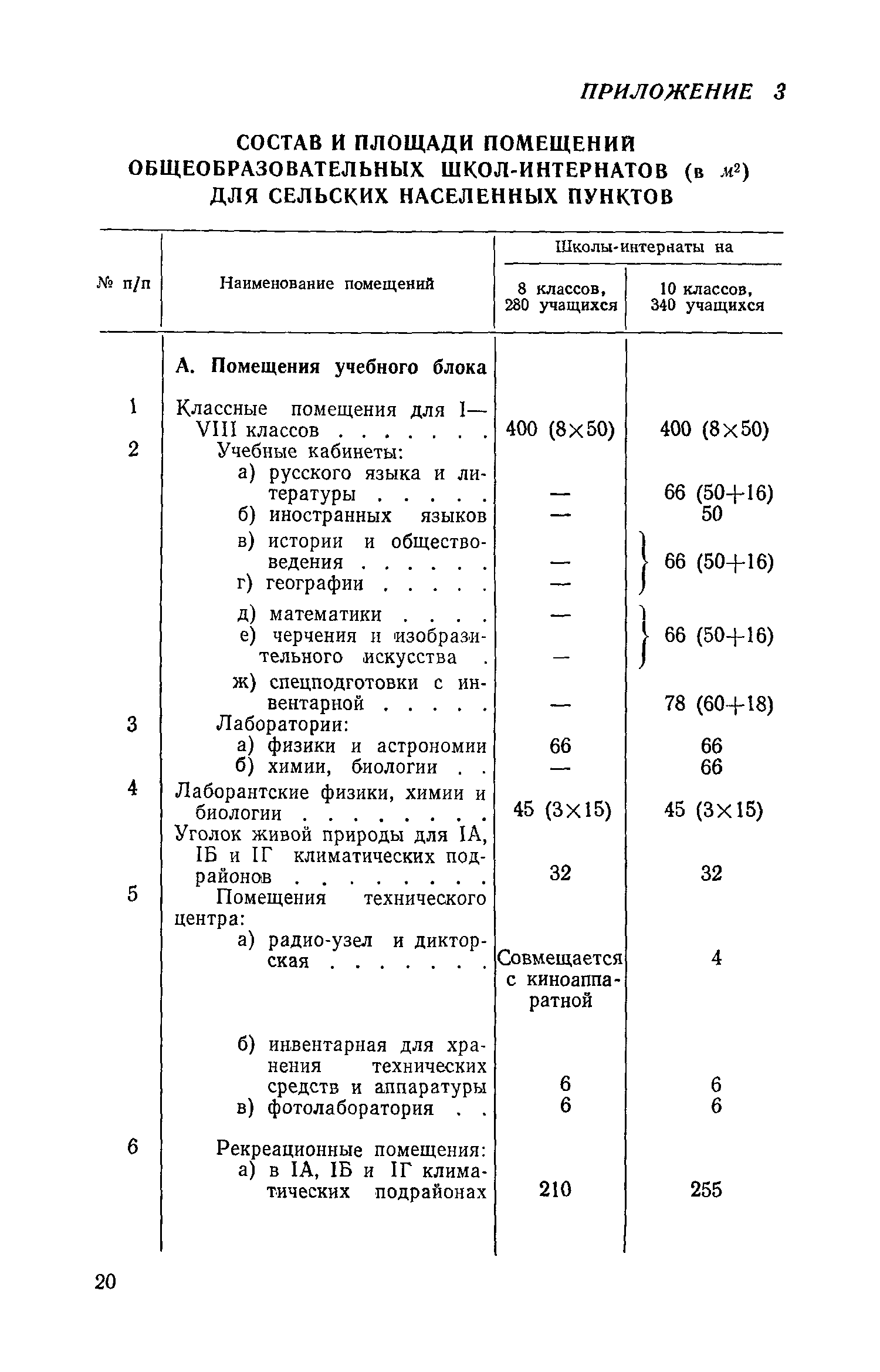 СН 402-69