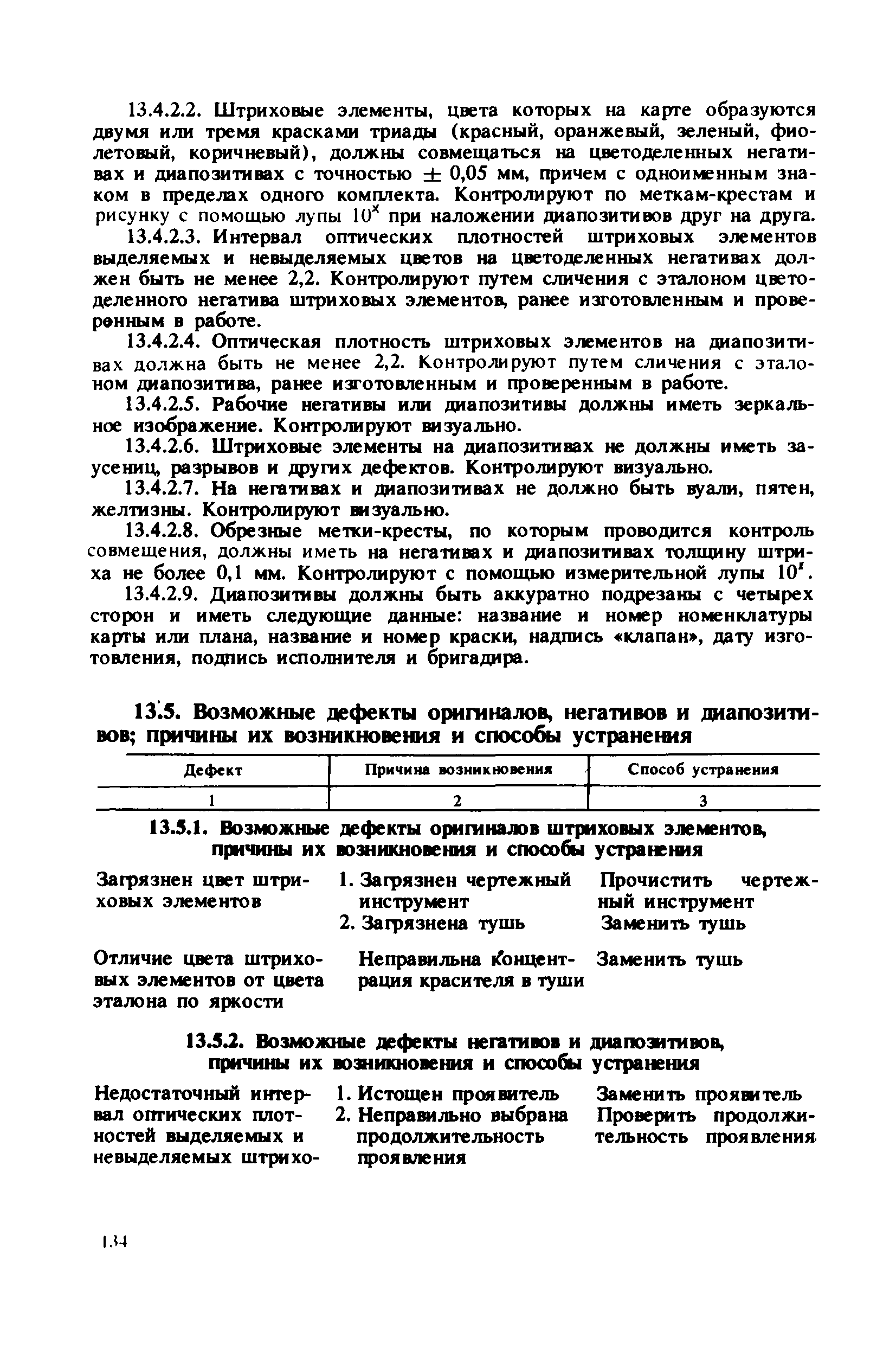 ГКИНП 15-232-90