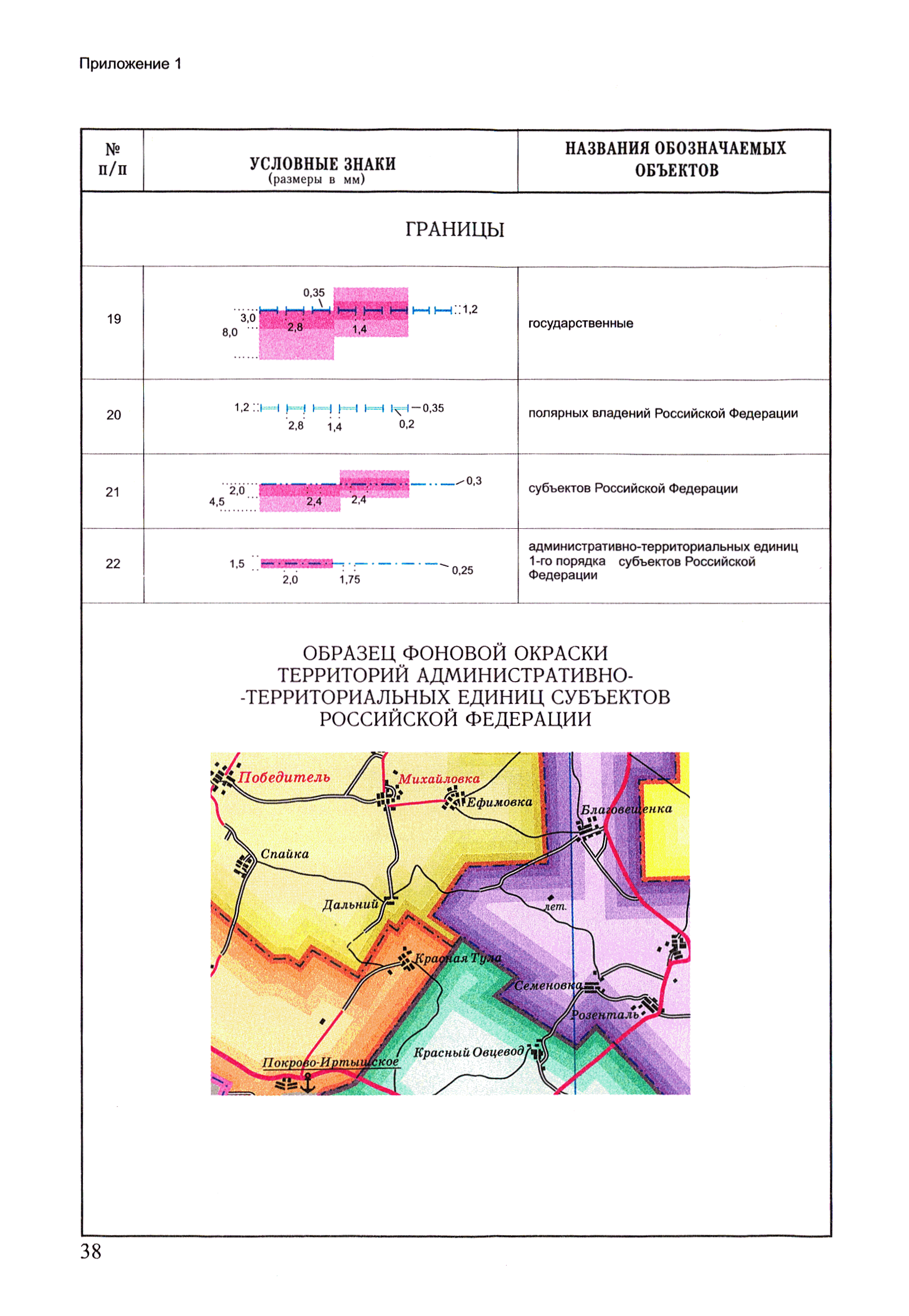 ГКИНП (ОНТА) 14-259-02