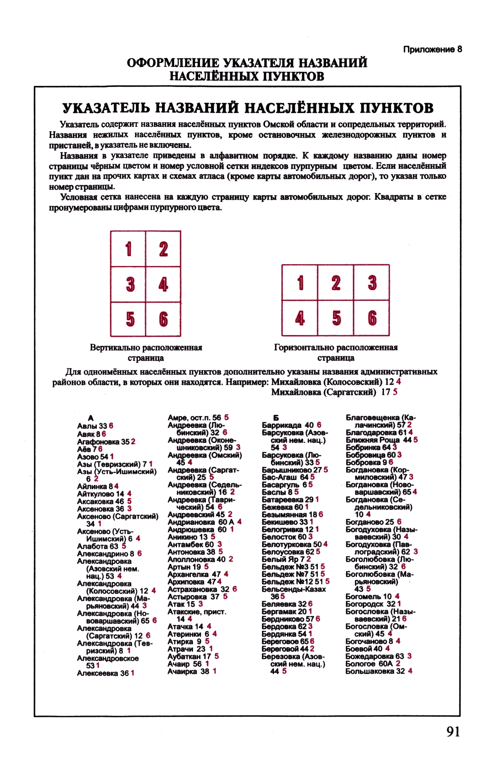 ГКИНП (ОНТА) 14-258-02