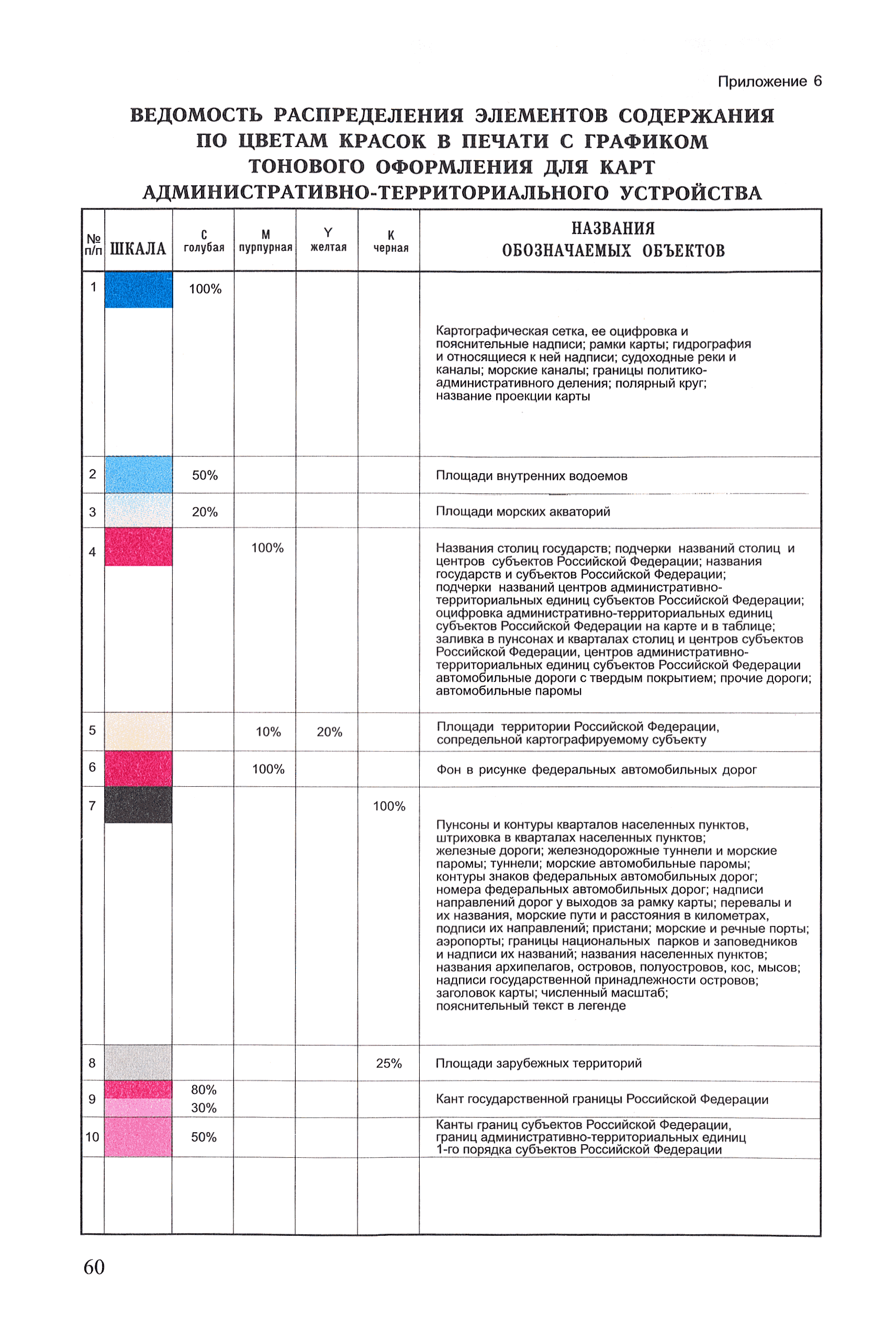 ГКИНП (ОНТА) 14-254-01