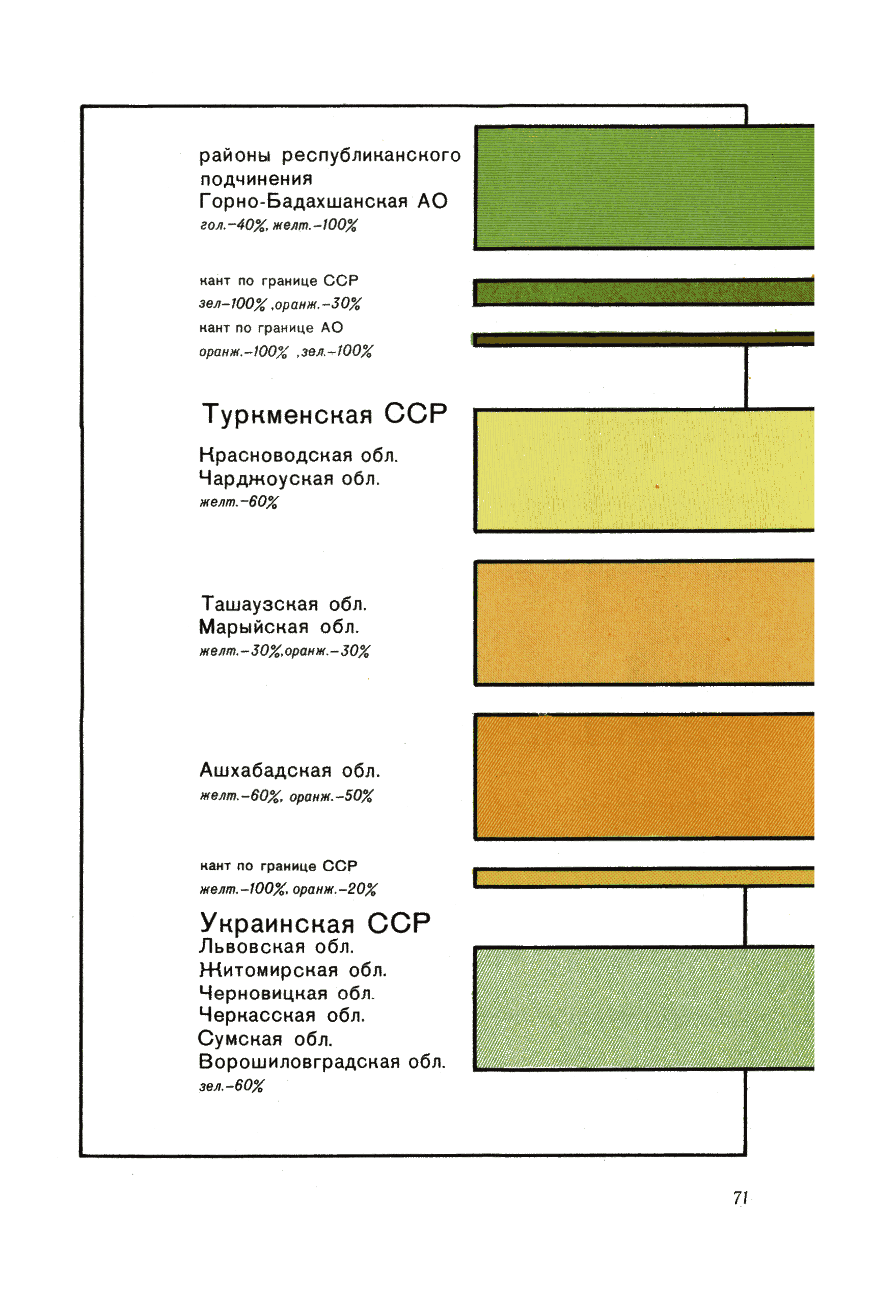 ГКИНП 14-156-82