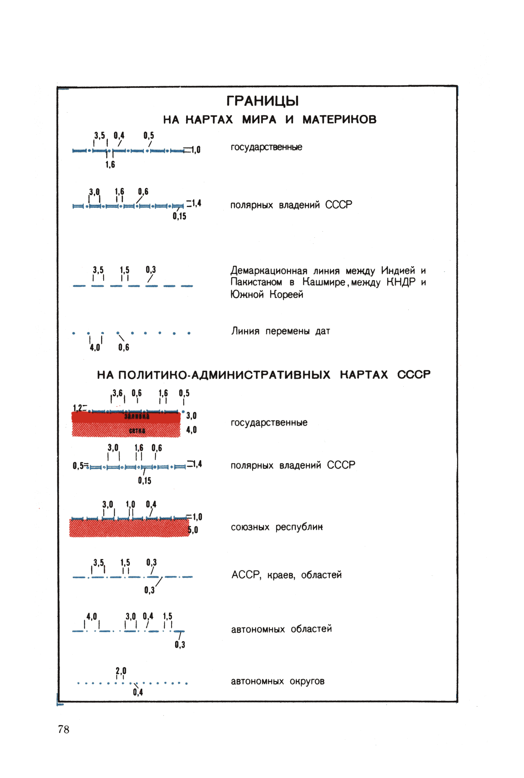 ГКИНП 14-156-82