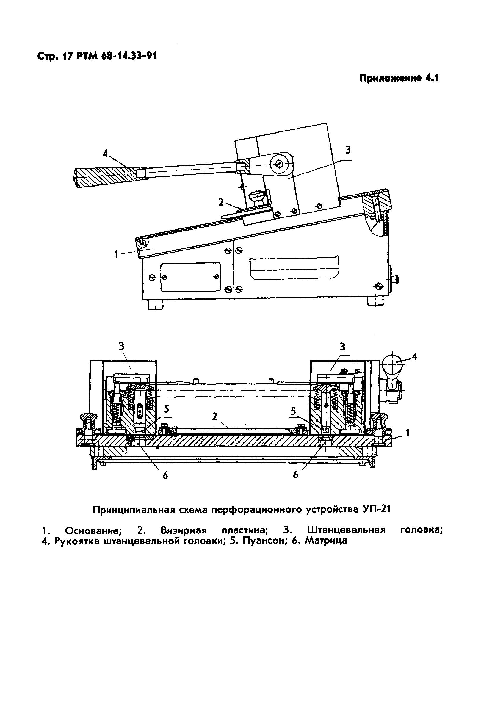 РТМ 68-14.33-91