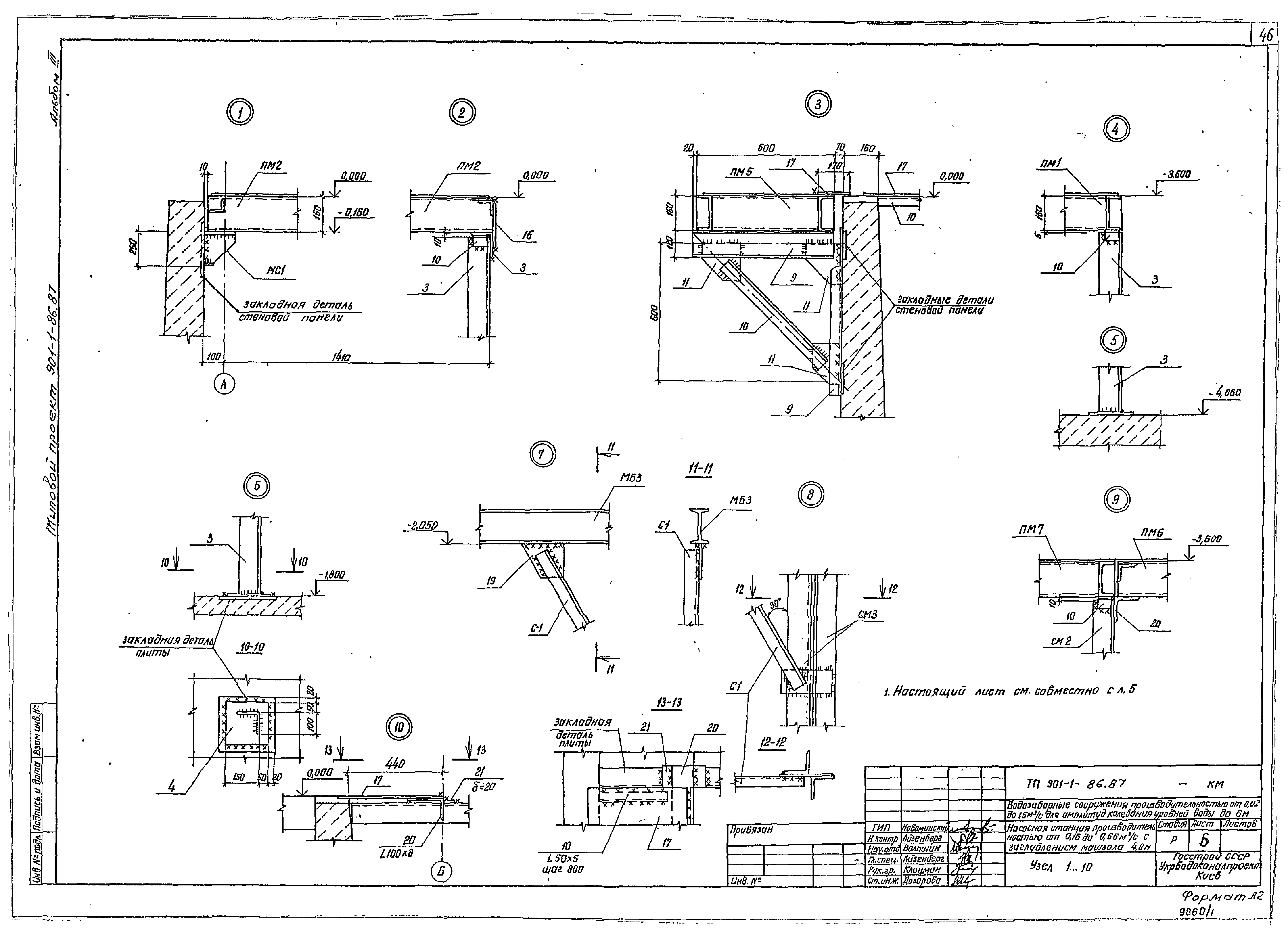 Тп 901-09-11.84 Ал.4