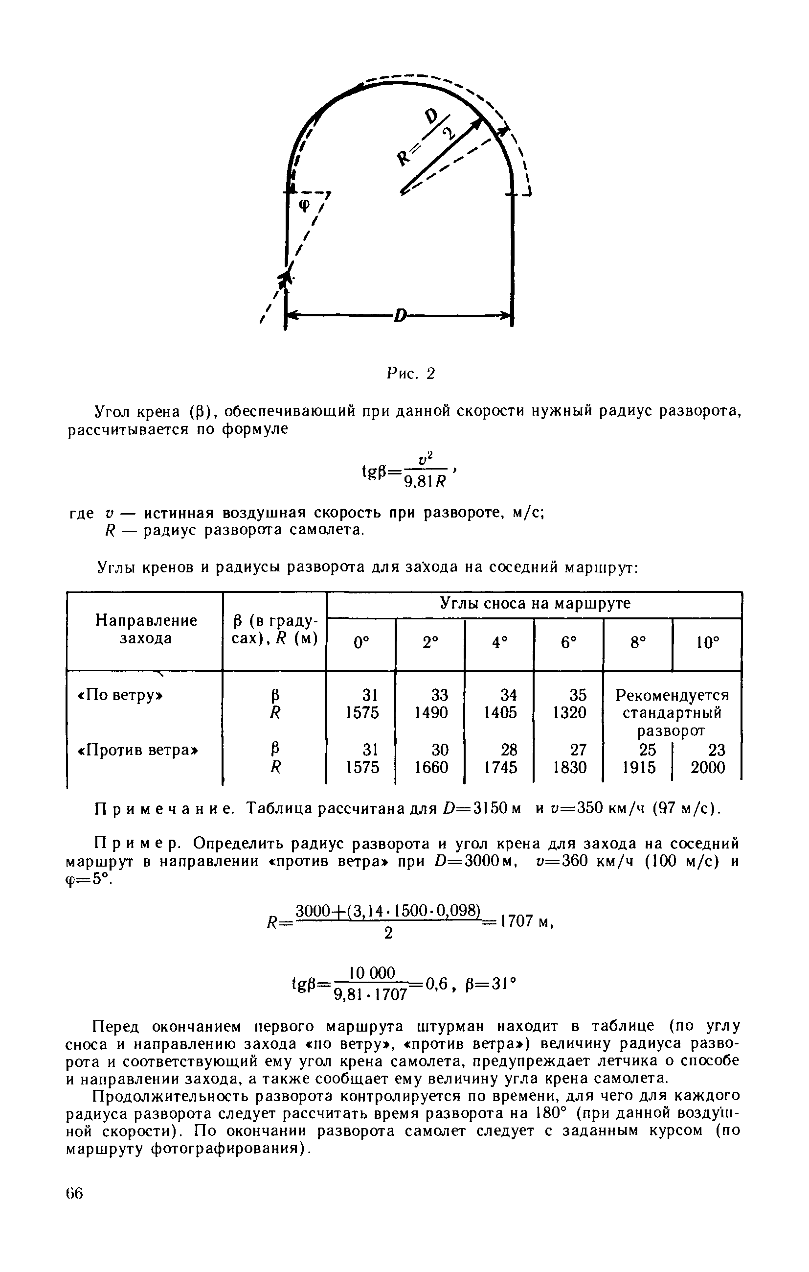 РАФ 89