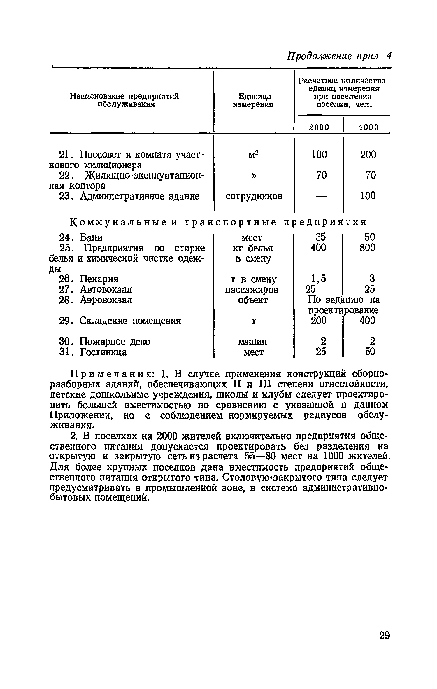 ВСН 34-77/Госгражданстрой