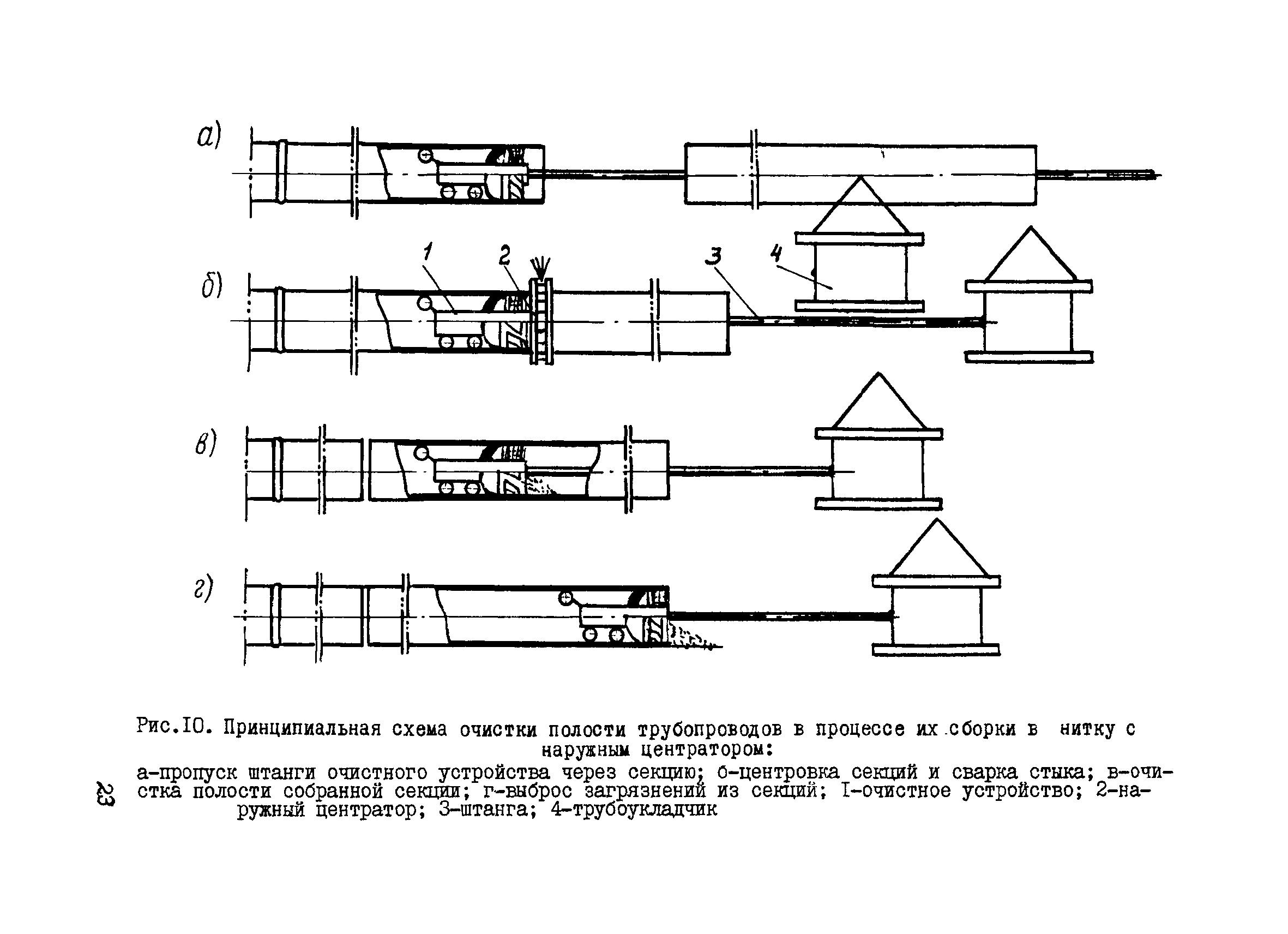 ВСН 157-83