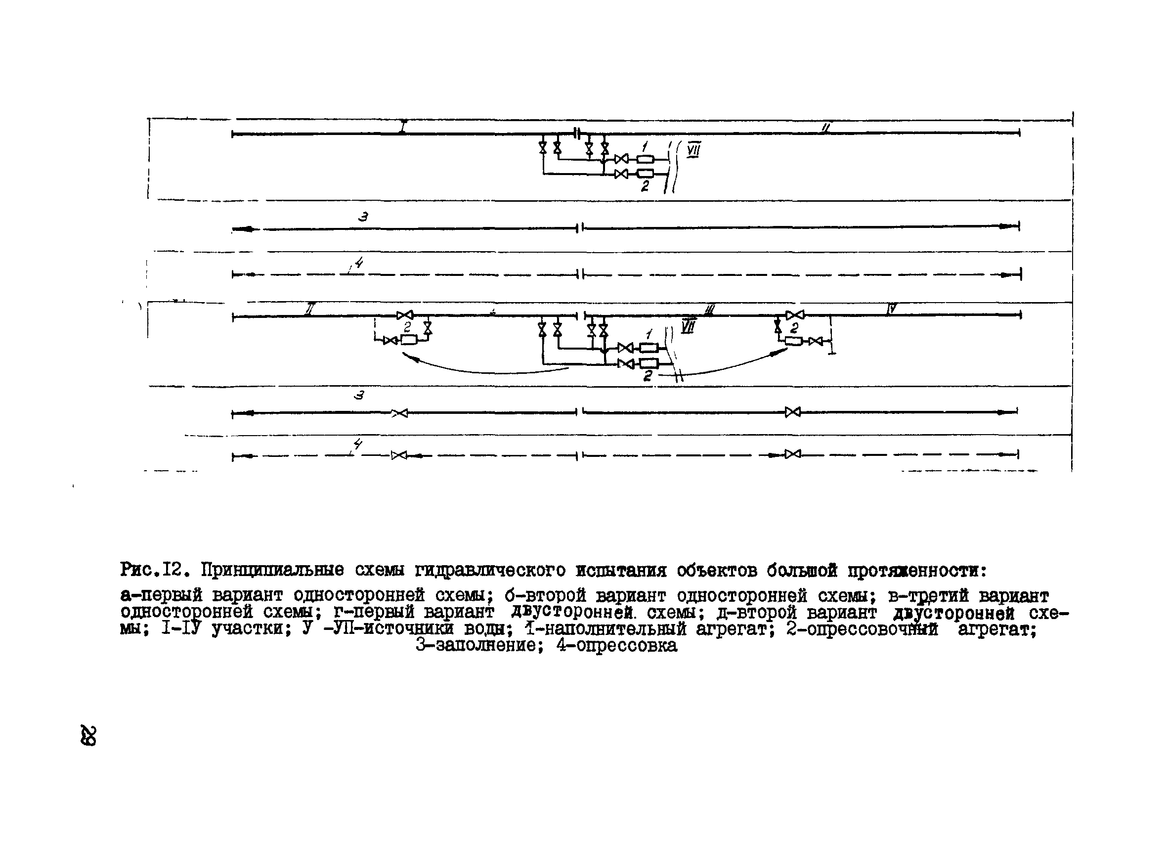 ВСН 157-83