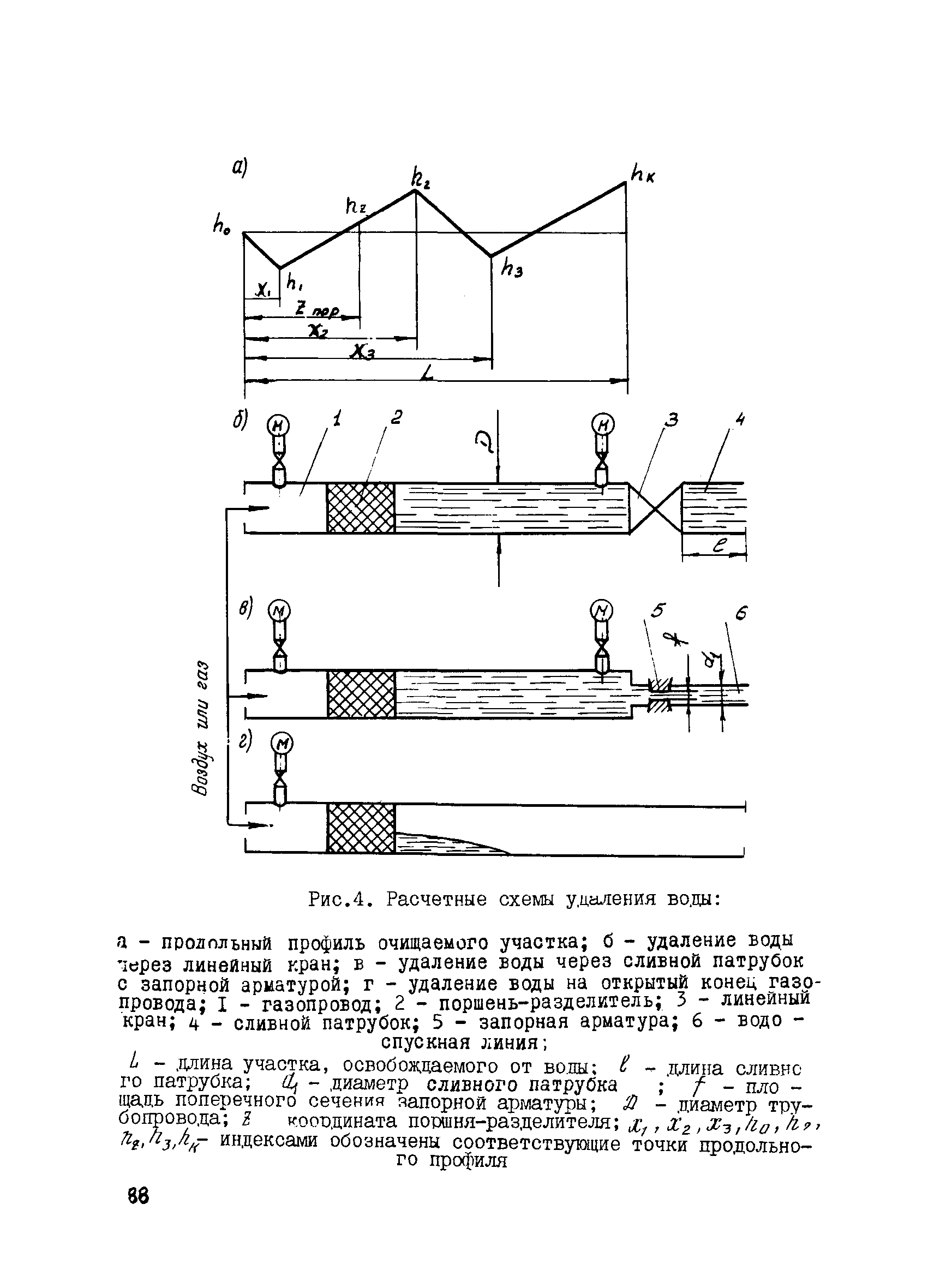 ВСН 157-83