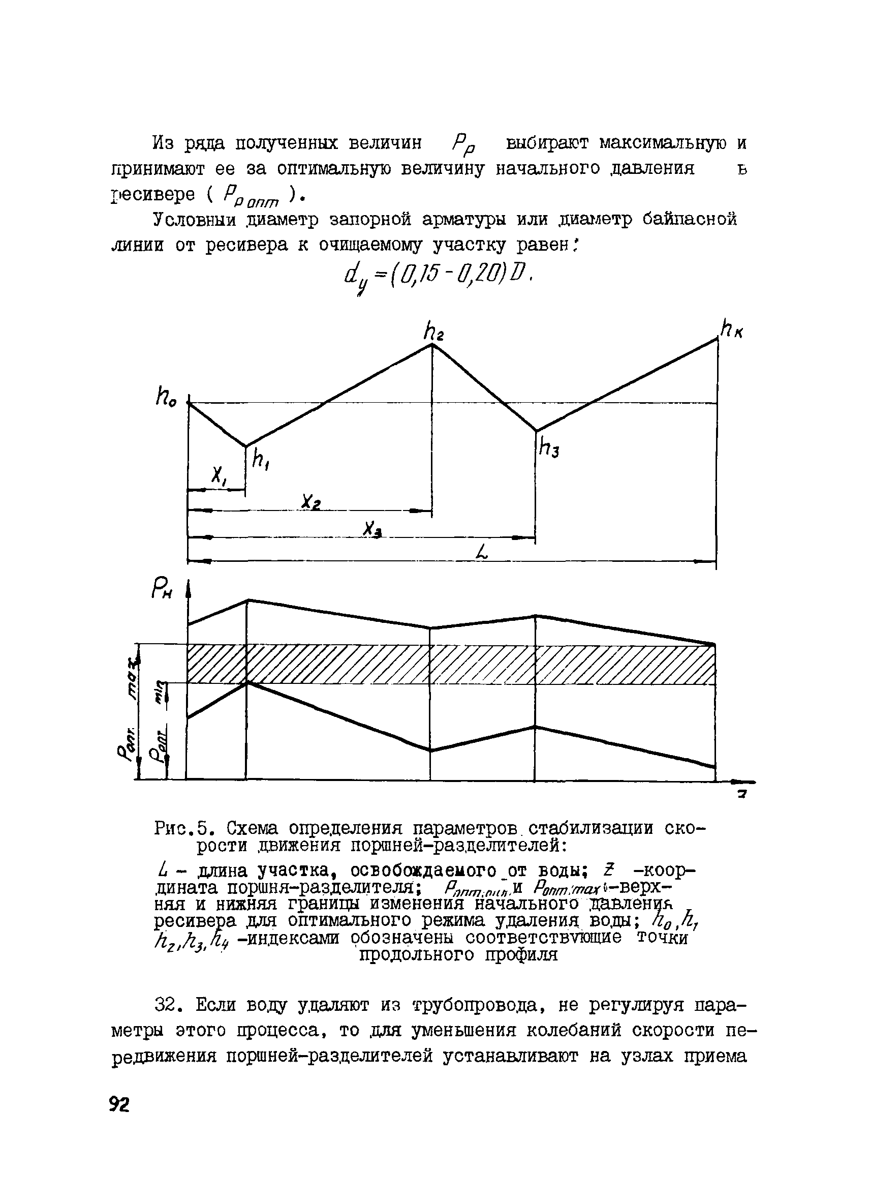 ВСН 157-83