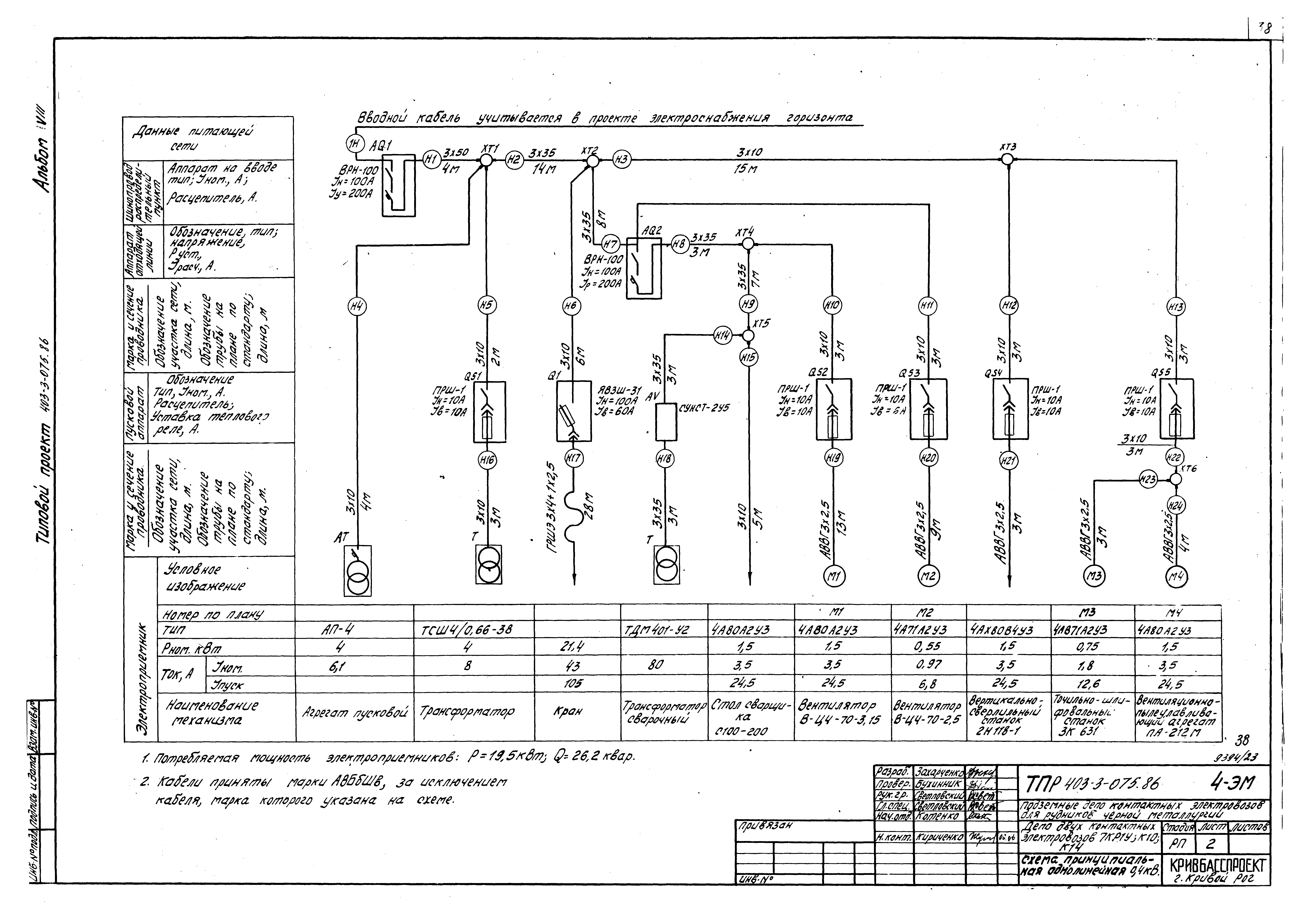 Типовые проектные решения 403-3-075.86